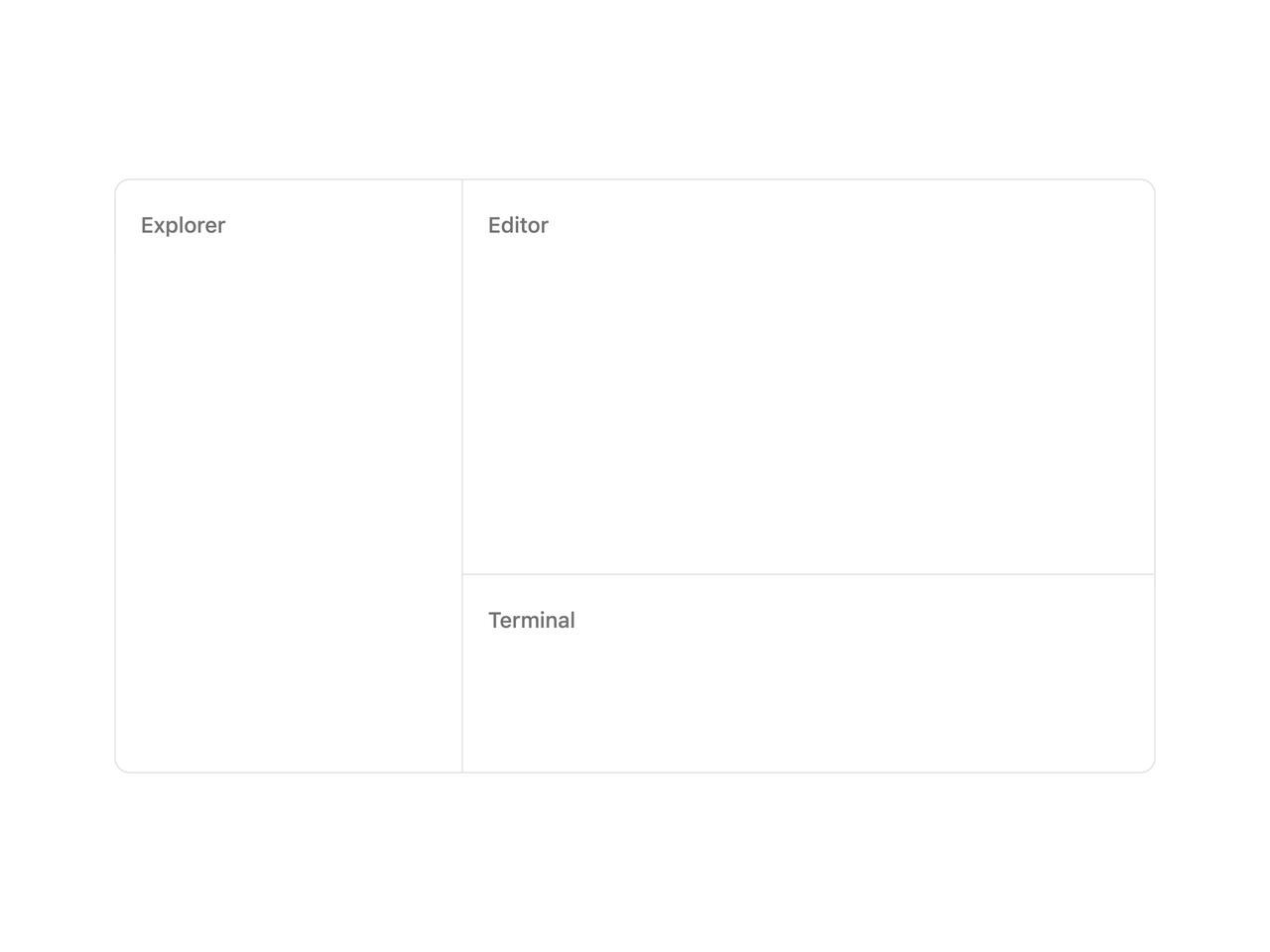 Default preview