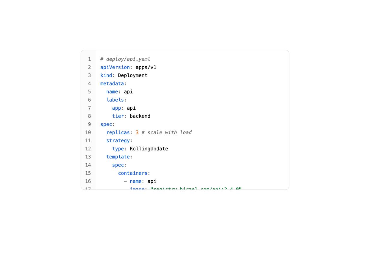 Default preview