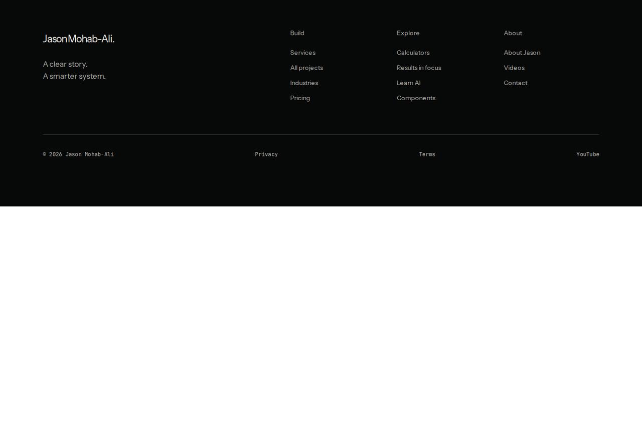 Default preview