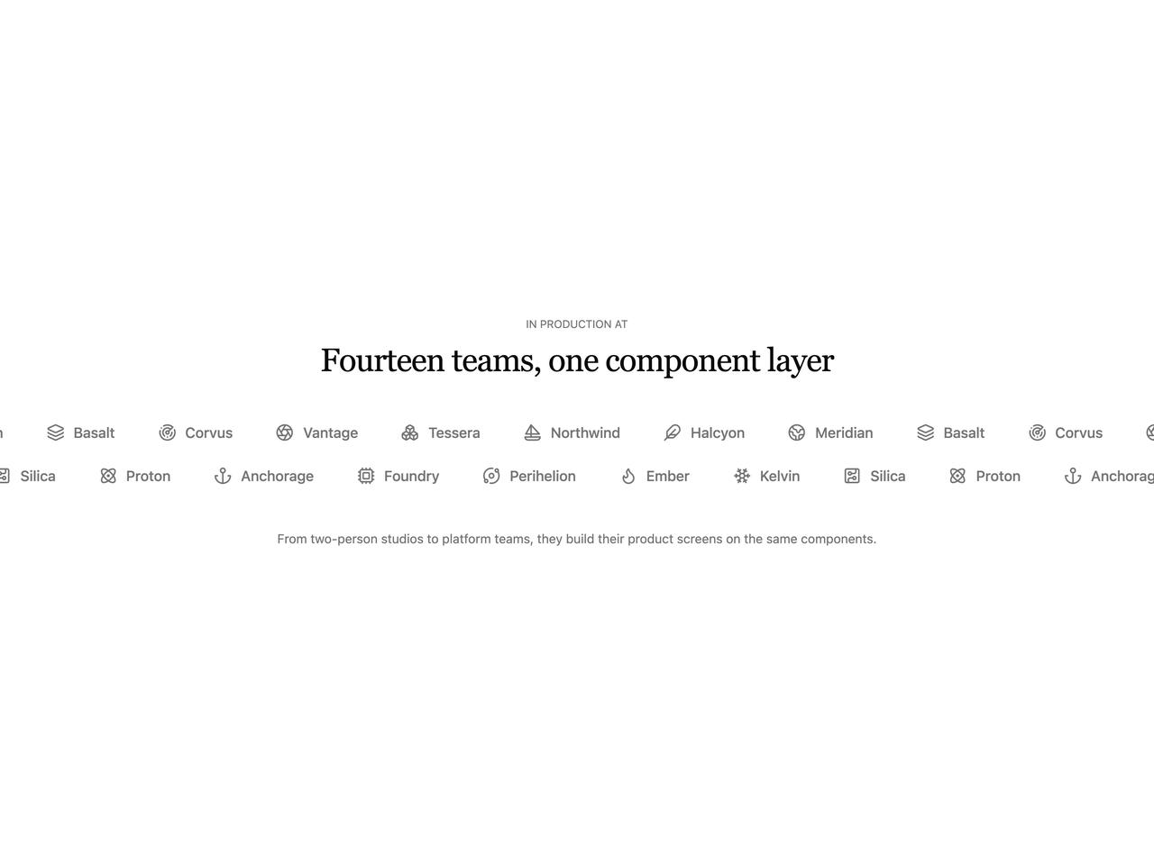 Default preview