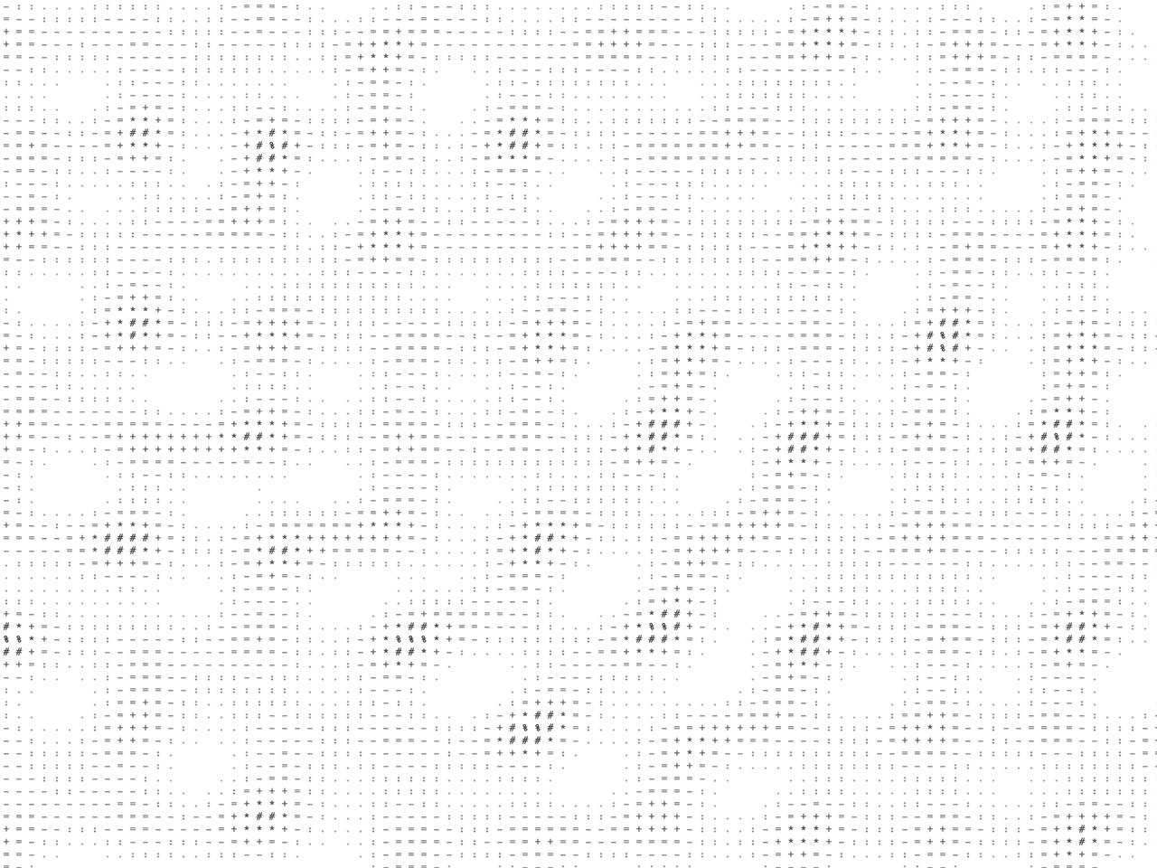 Default preview