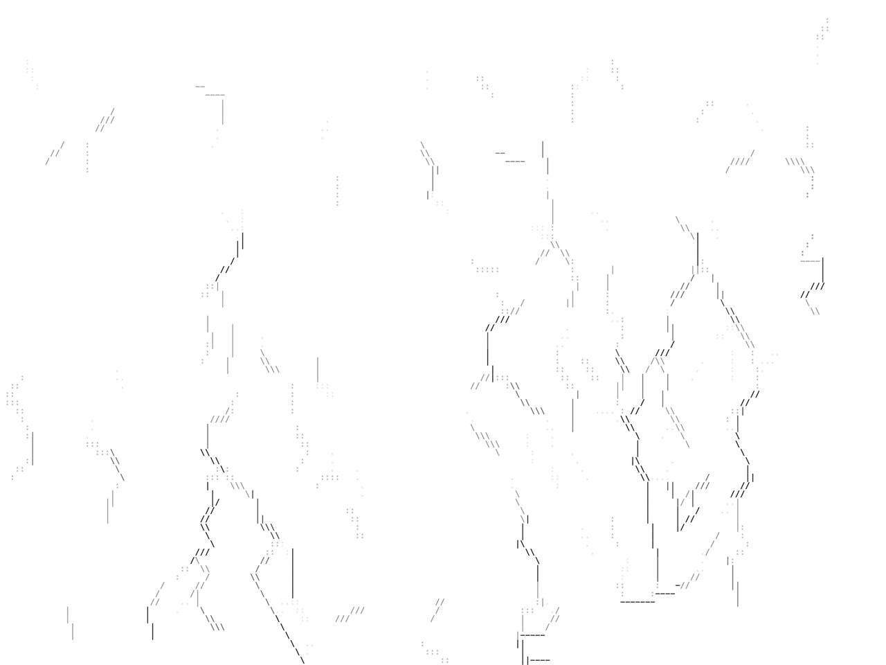 Default preview