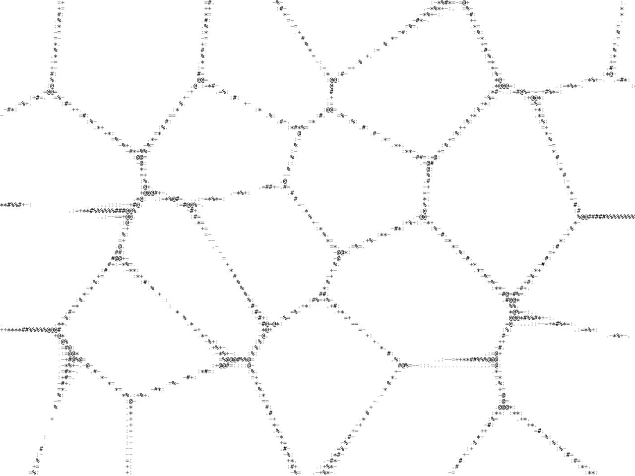Default preview