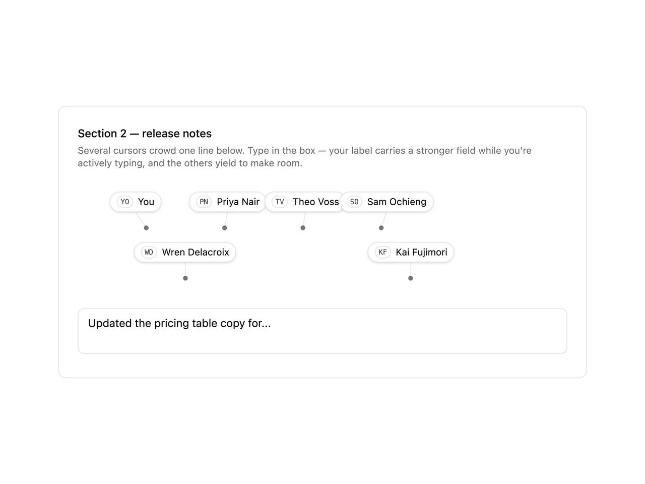 Default preview