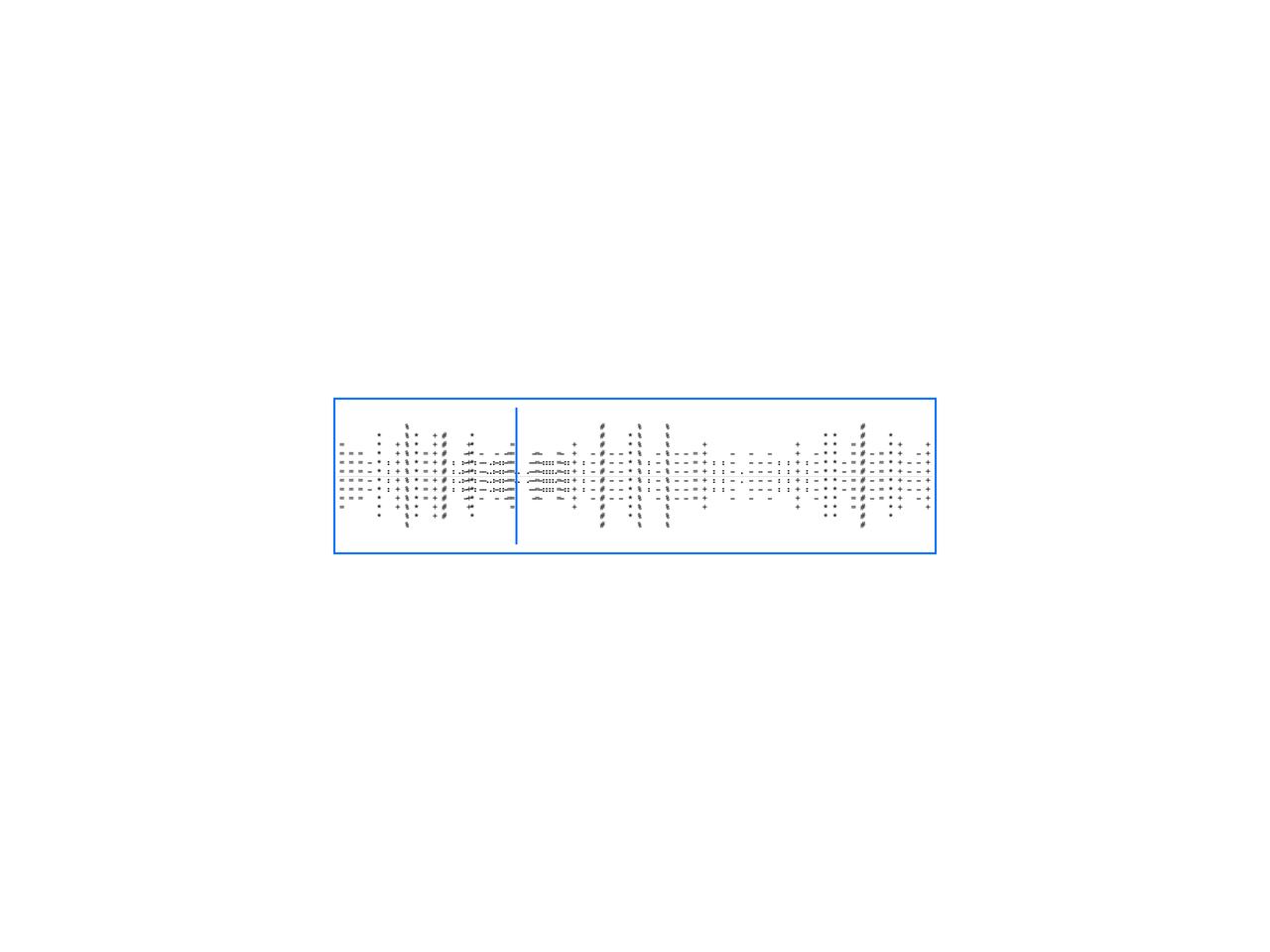 Default preview