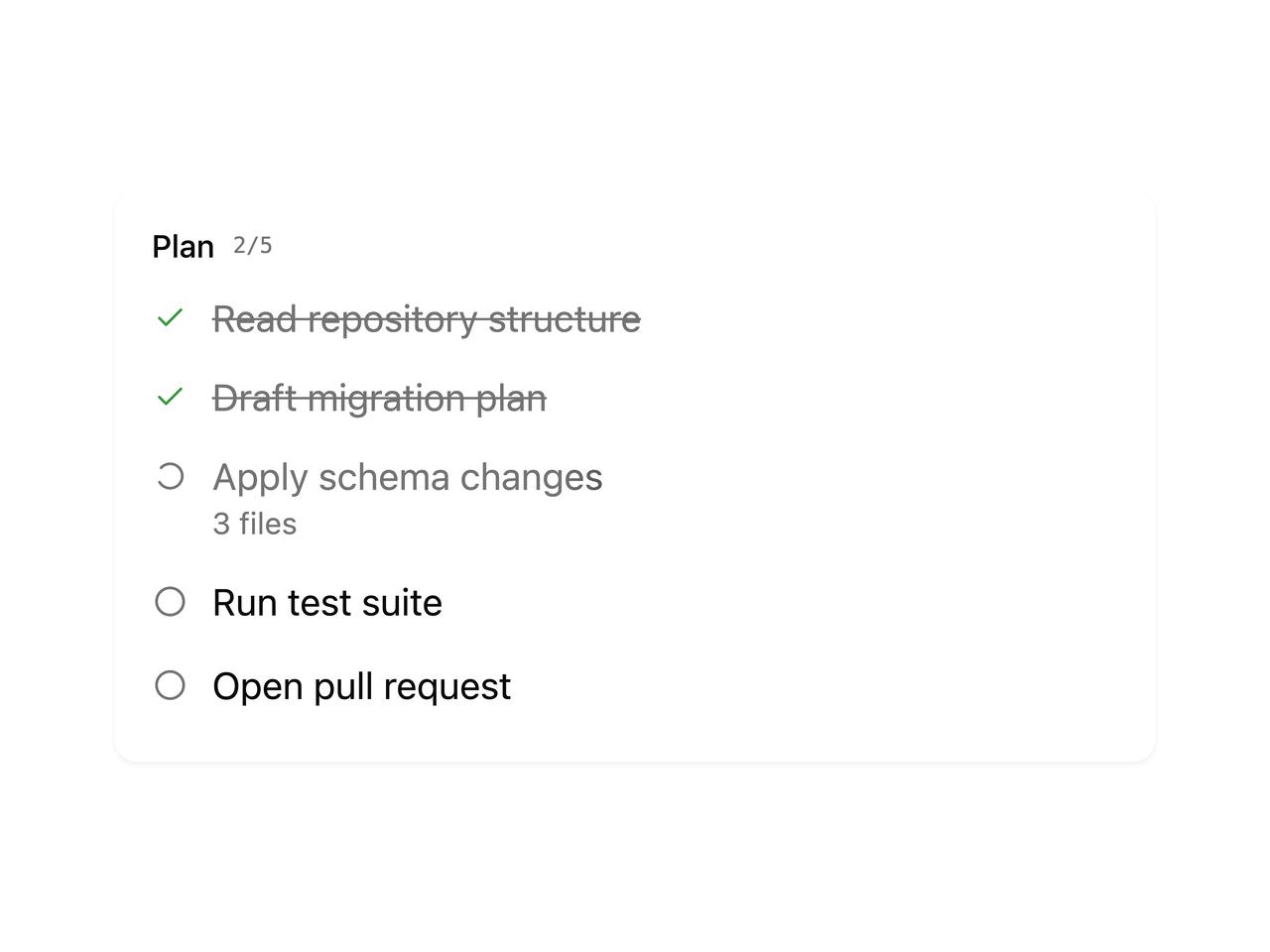 Replanning preview