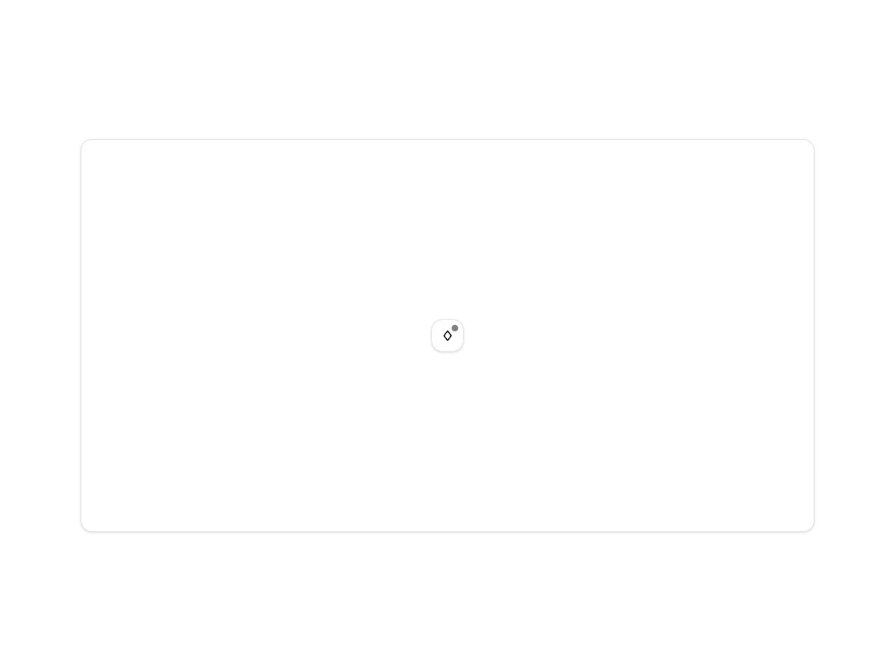 Default preview