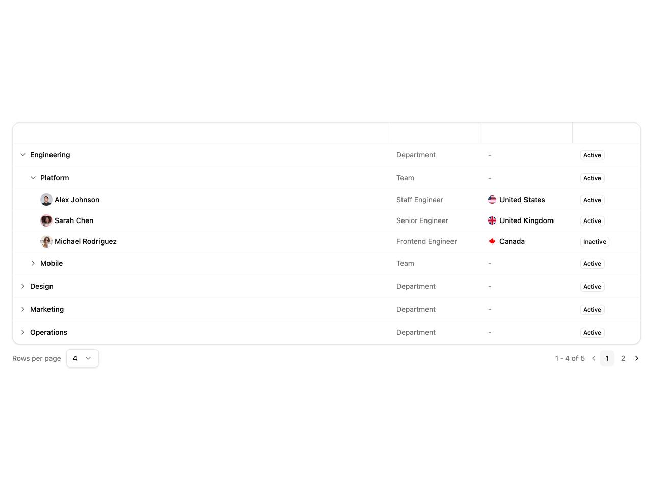 Default preview
