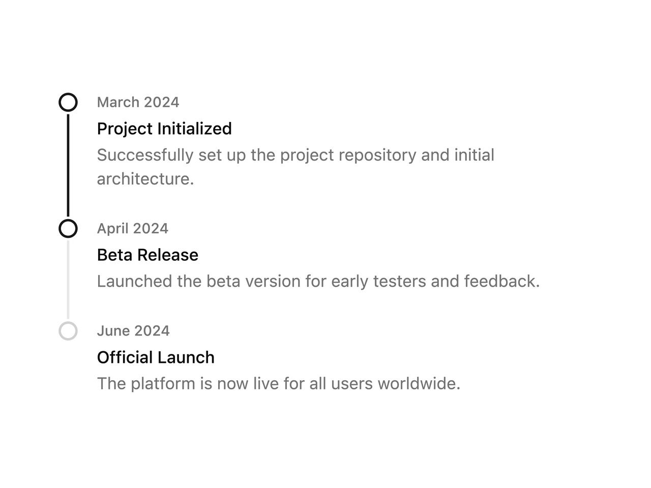 Default preview