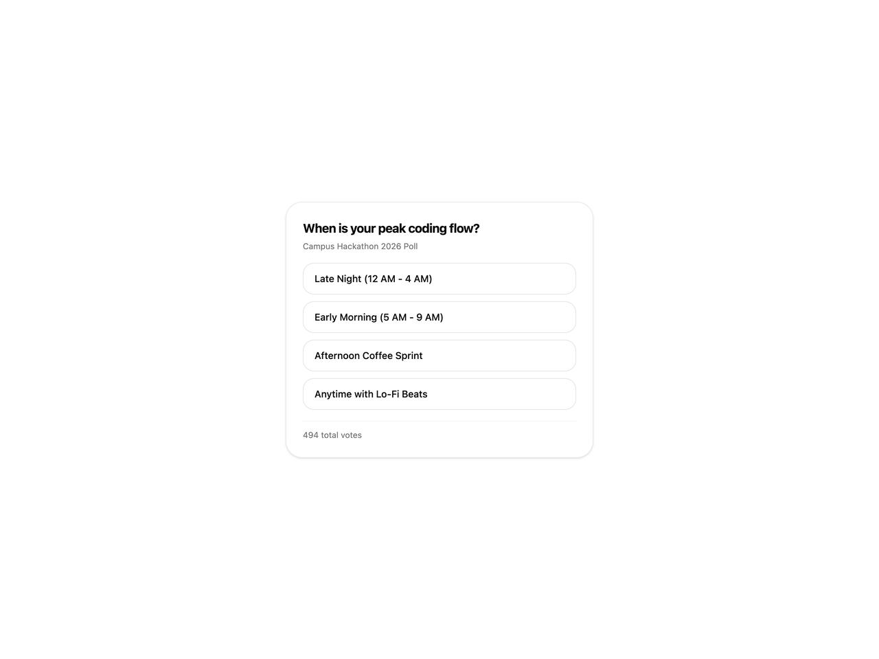 Default preview