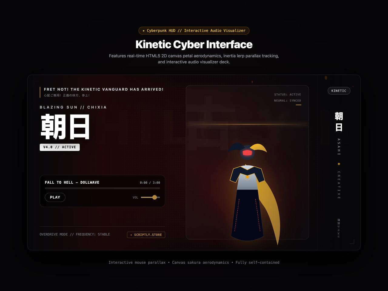 Default preview
