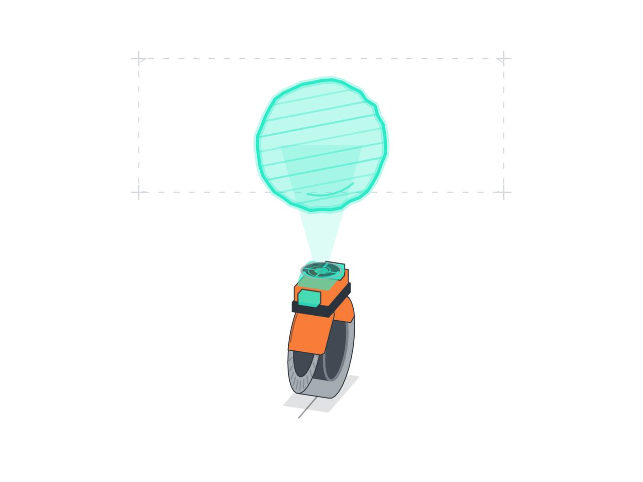 Commanded camera orbit preview