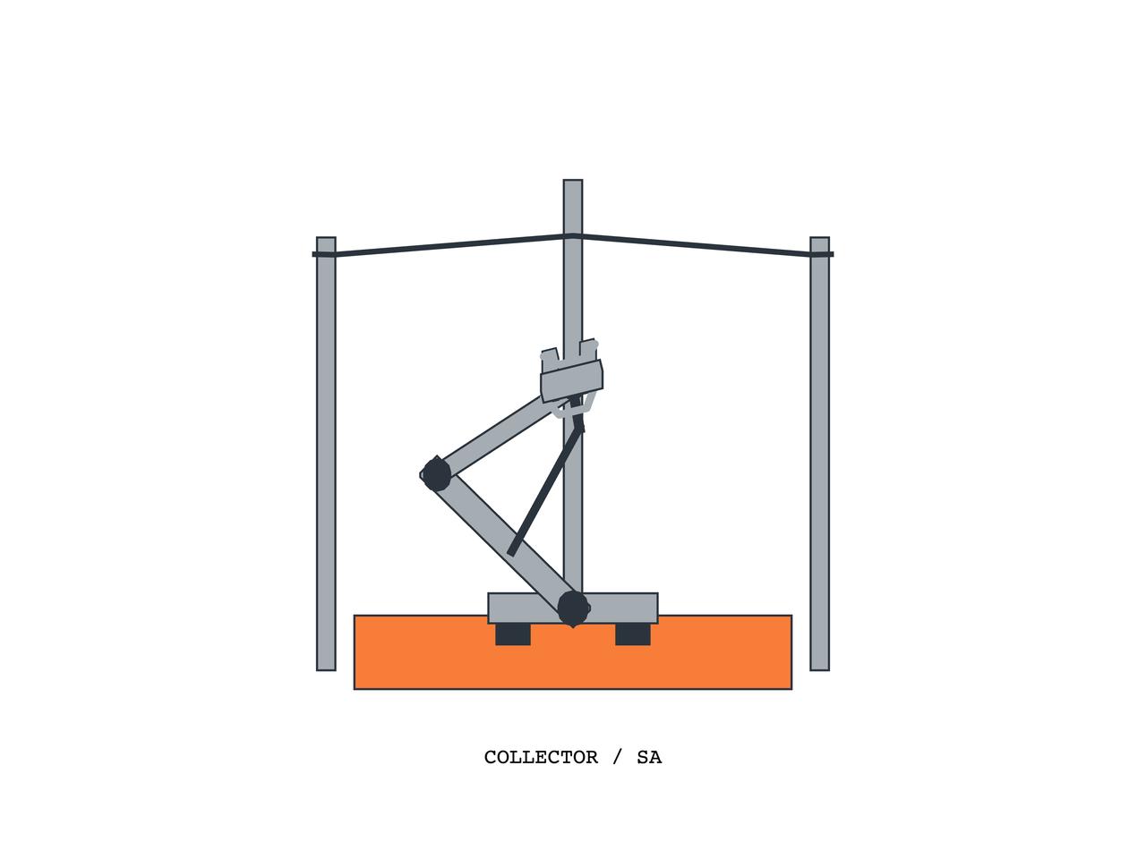 Interactive draggable pantograph preview