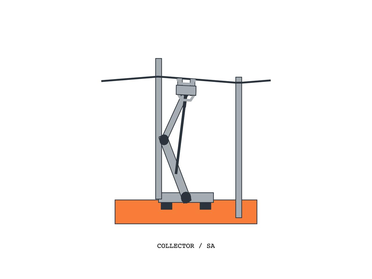 Running pantograph collector preview