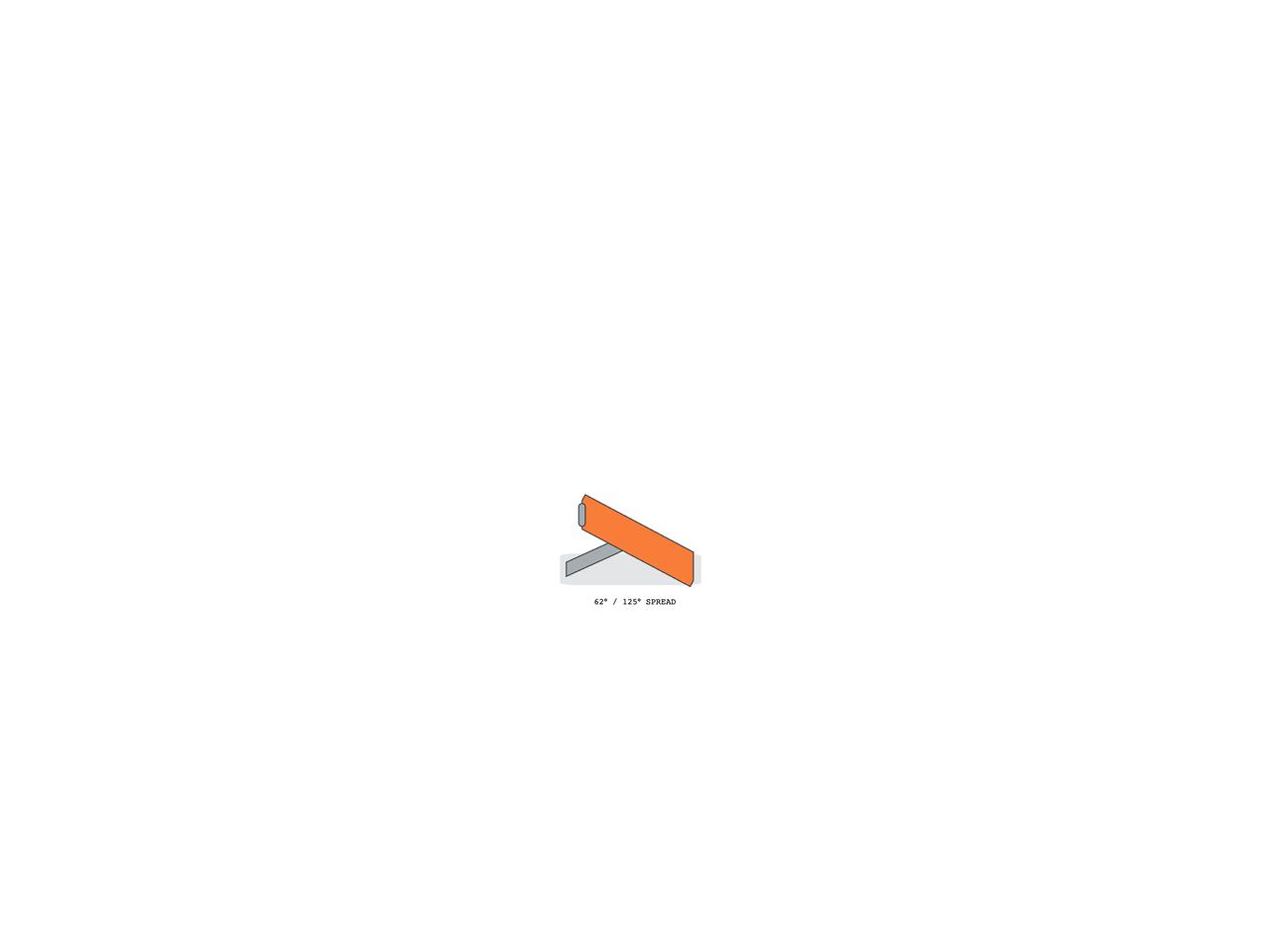 Default preview