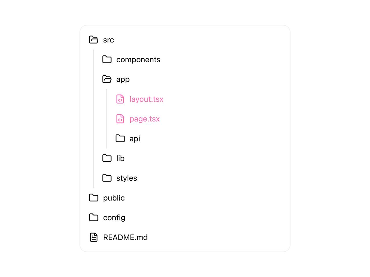 Default preview