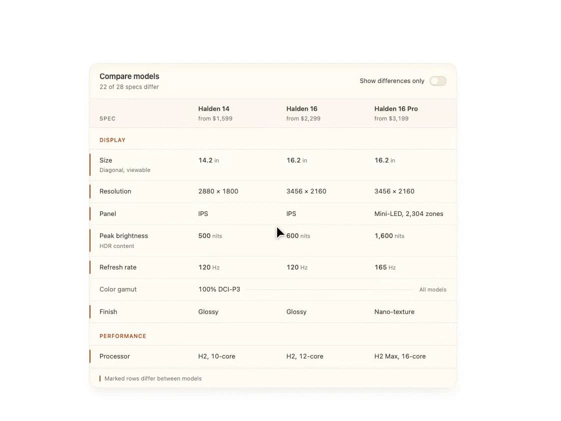 Default preview