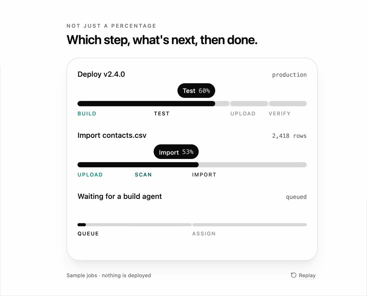 Default preview