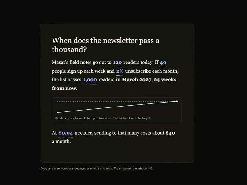 Dark theme reactive prose preview