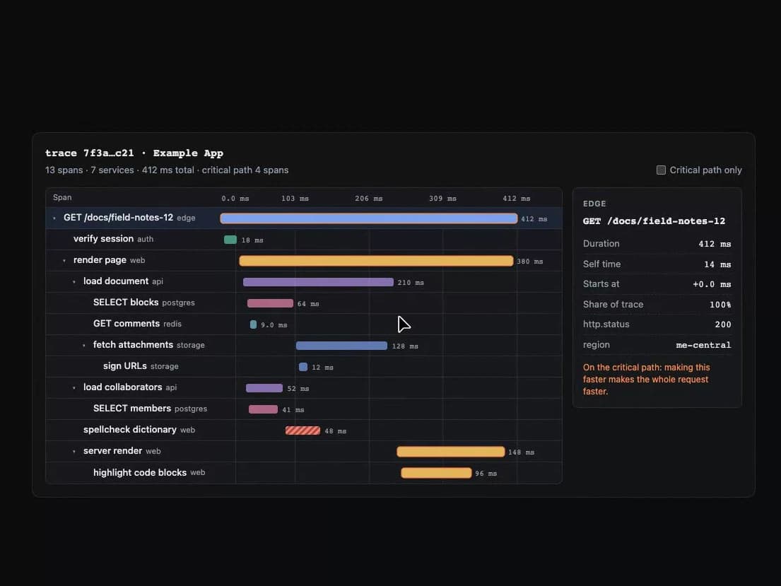 Dark theme trace waterfall preview