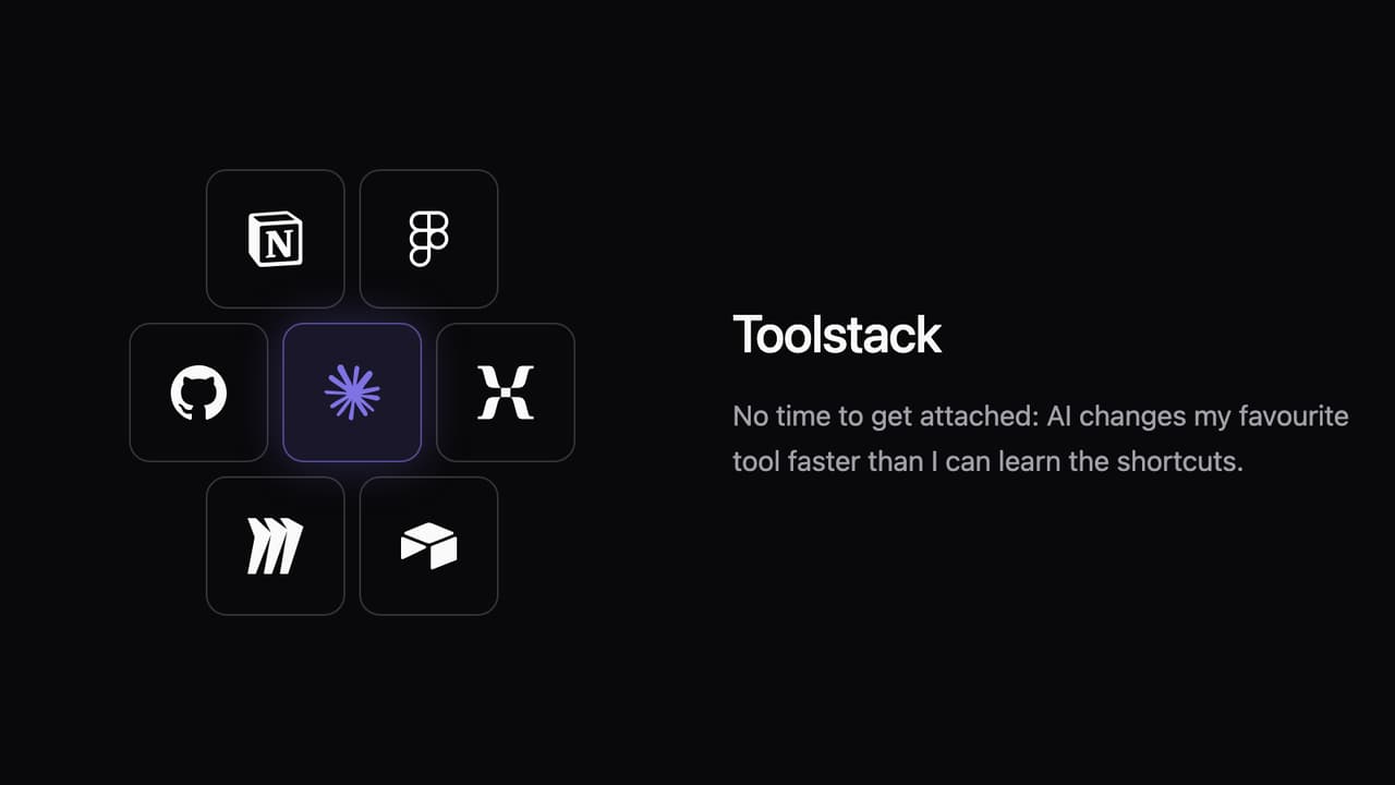Default preview