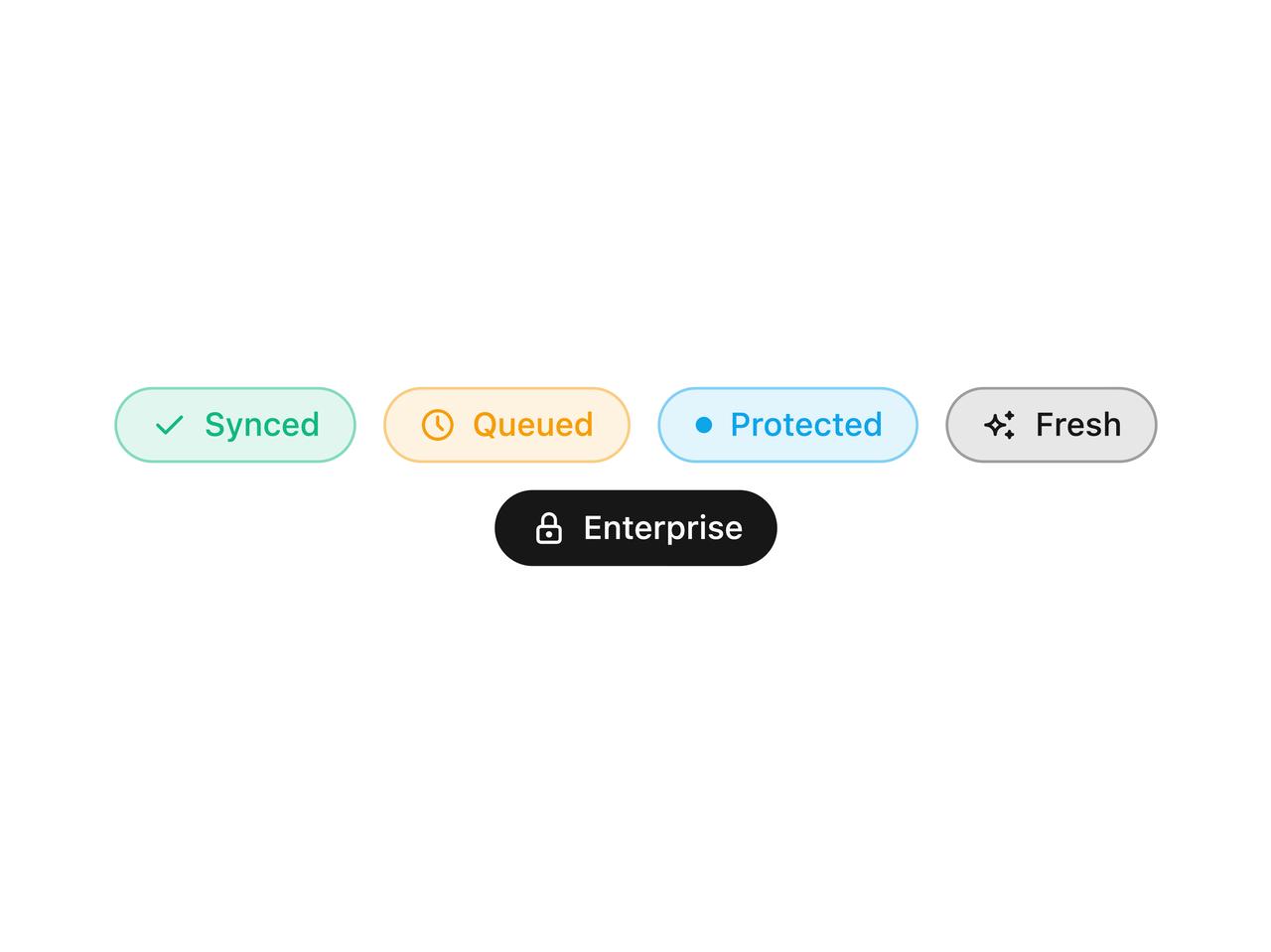 Default preview