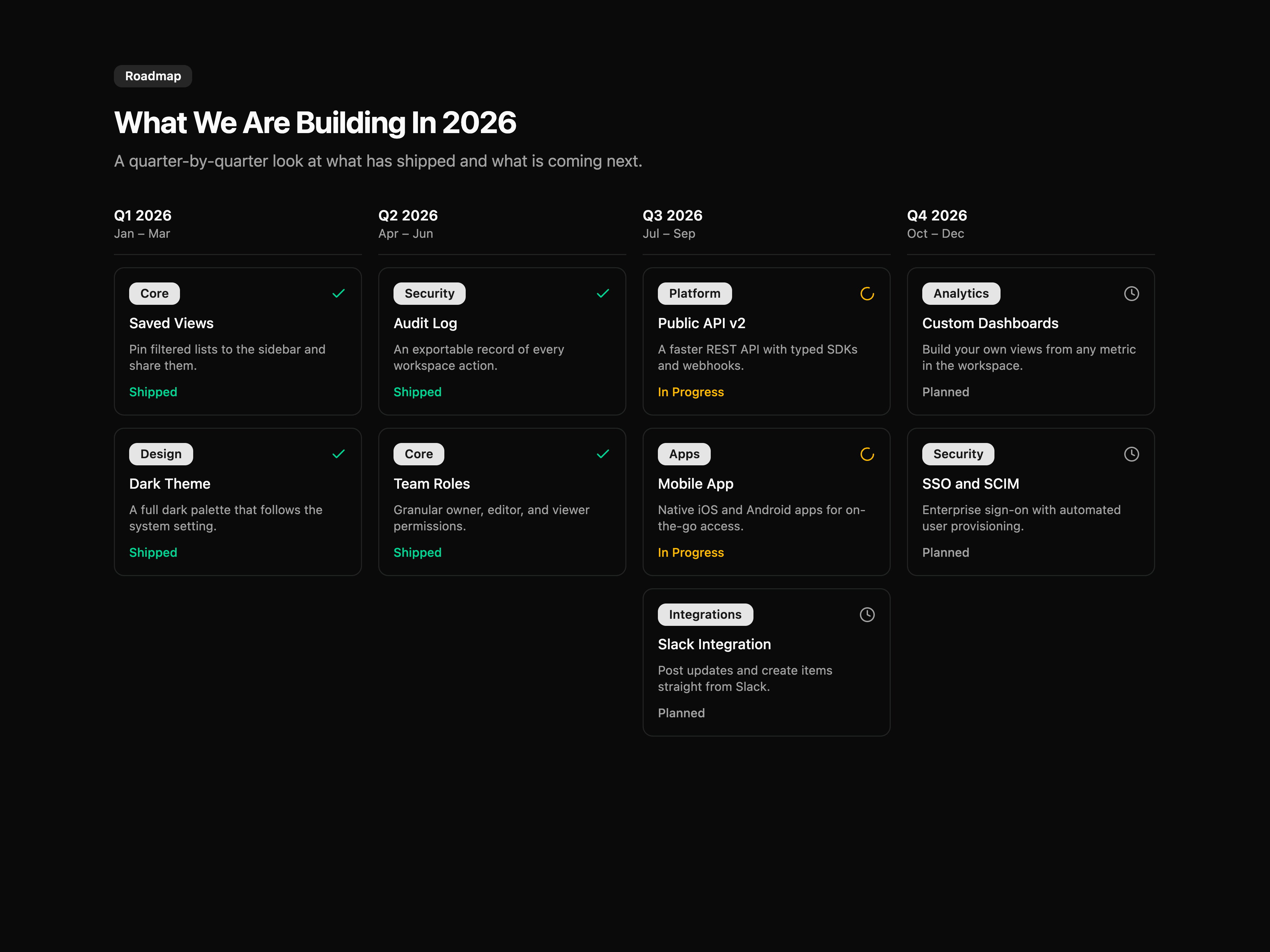 Quarterly Roadmap Columns