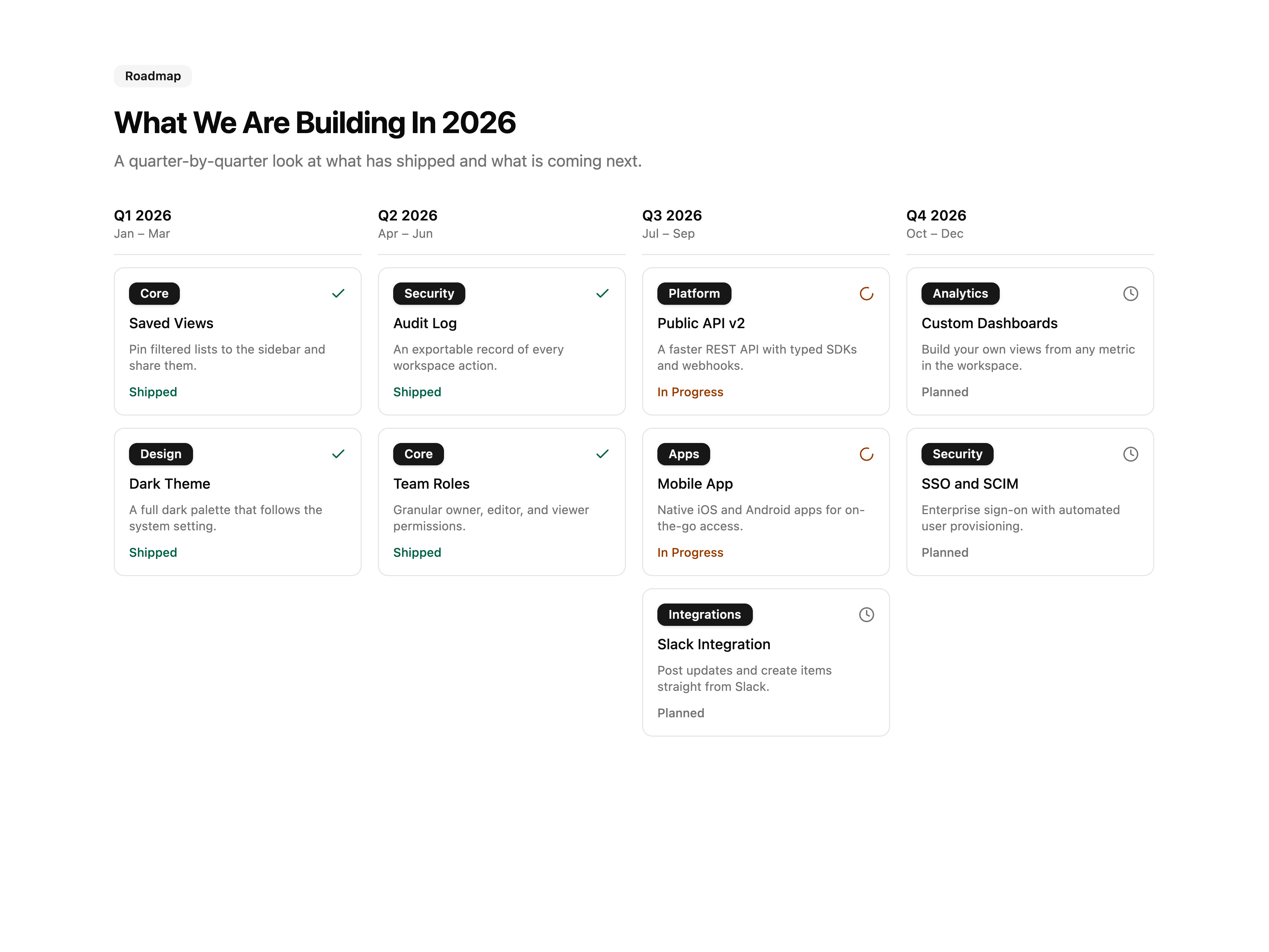 Quarterly Roadmap Columns