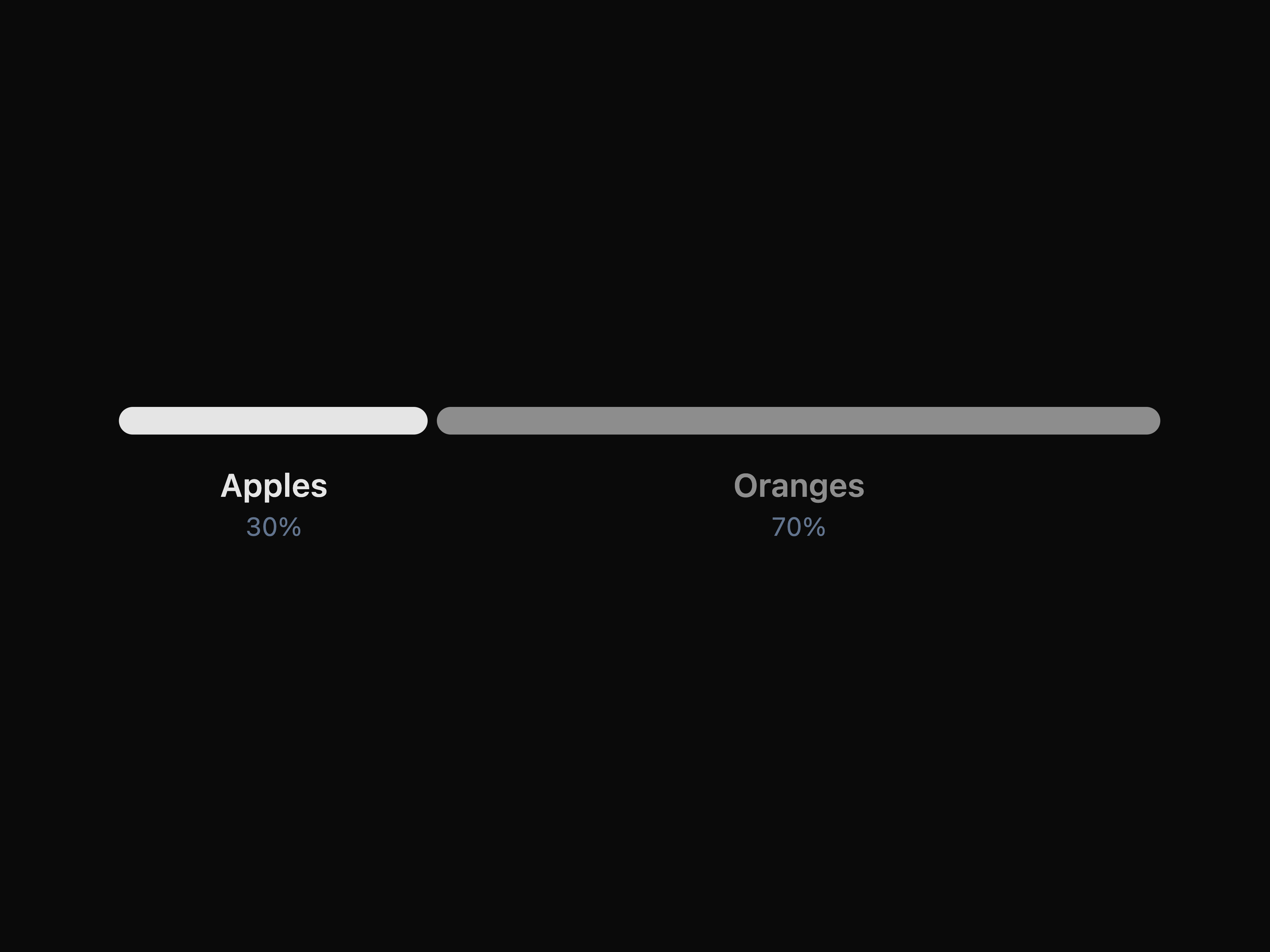 Partition Bar