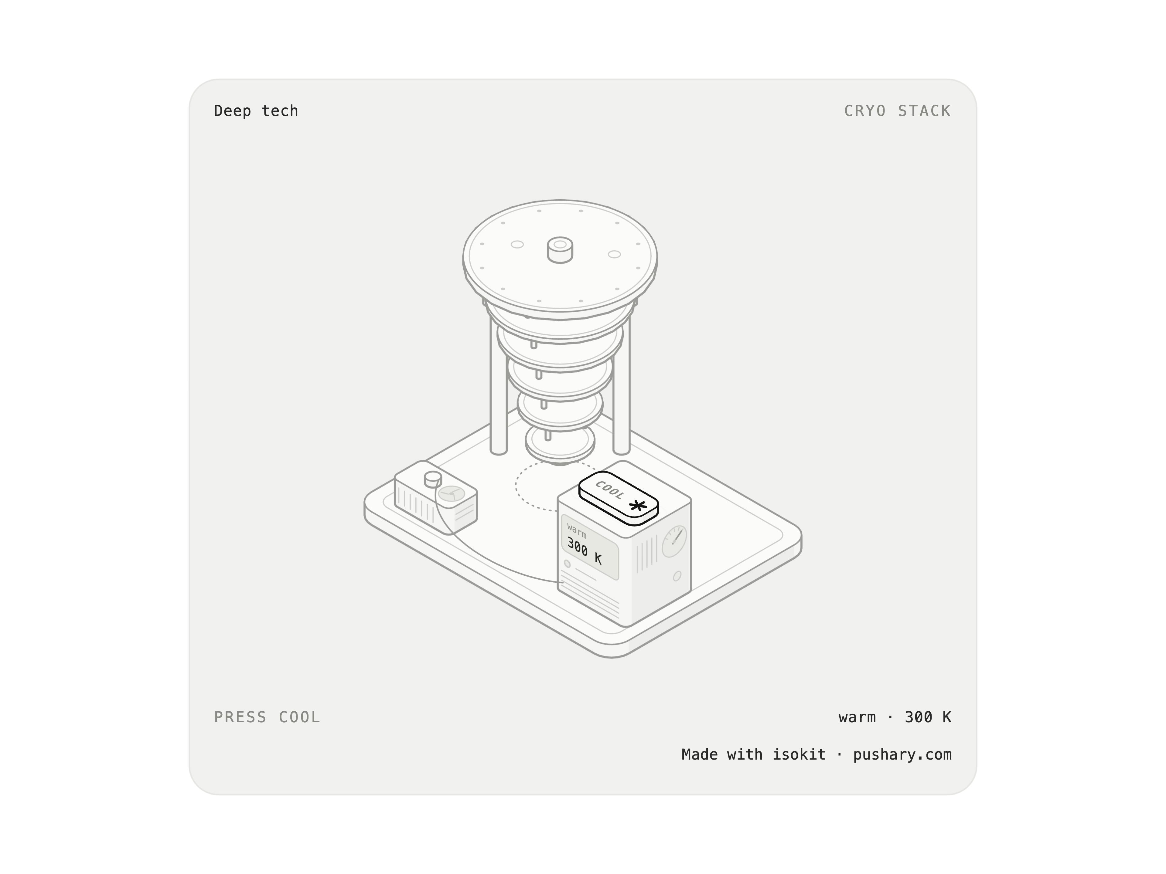 Cryo Stack