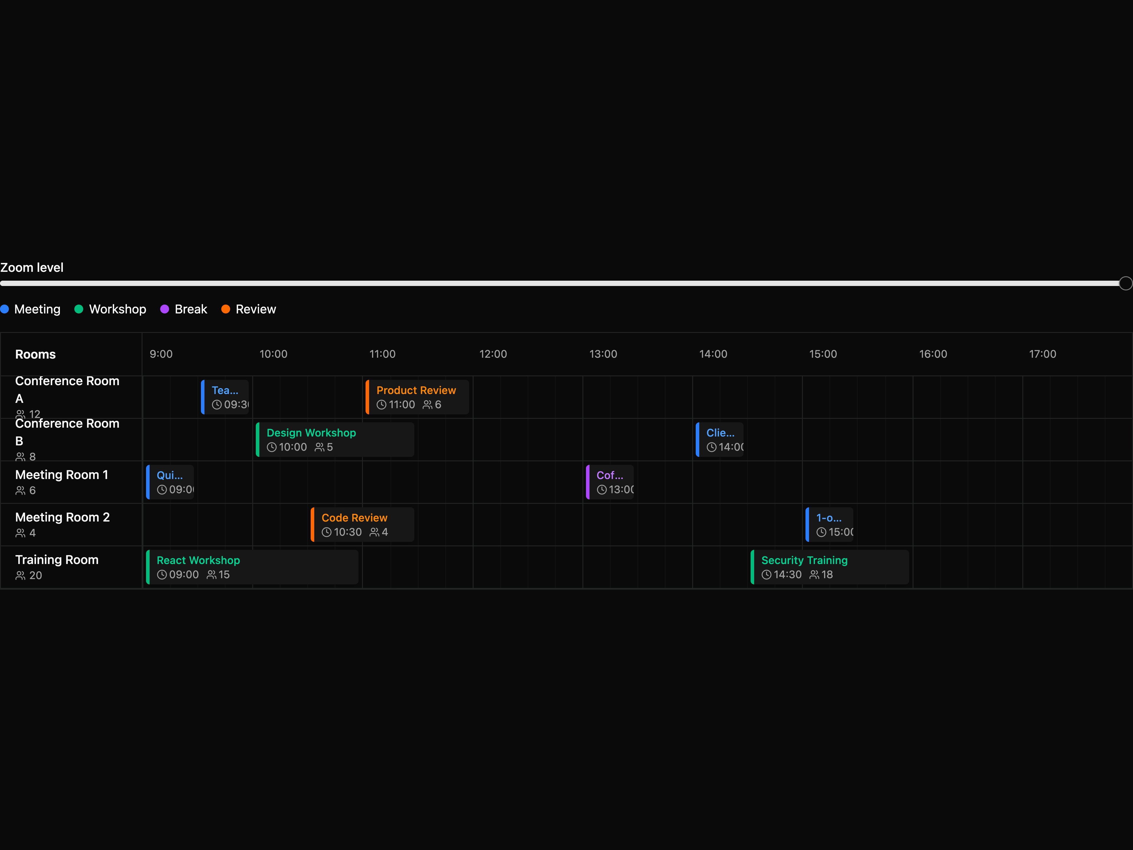 Timeline