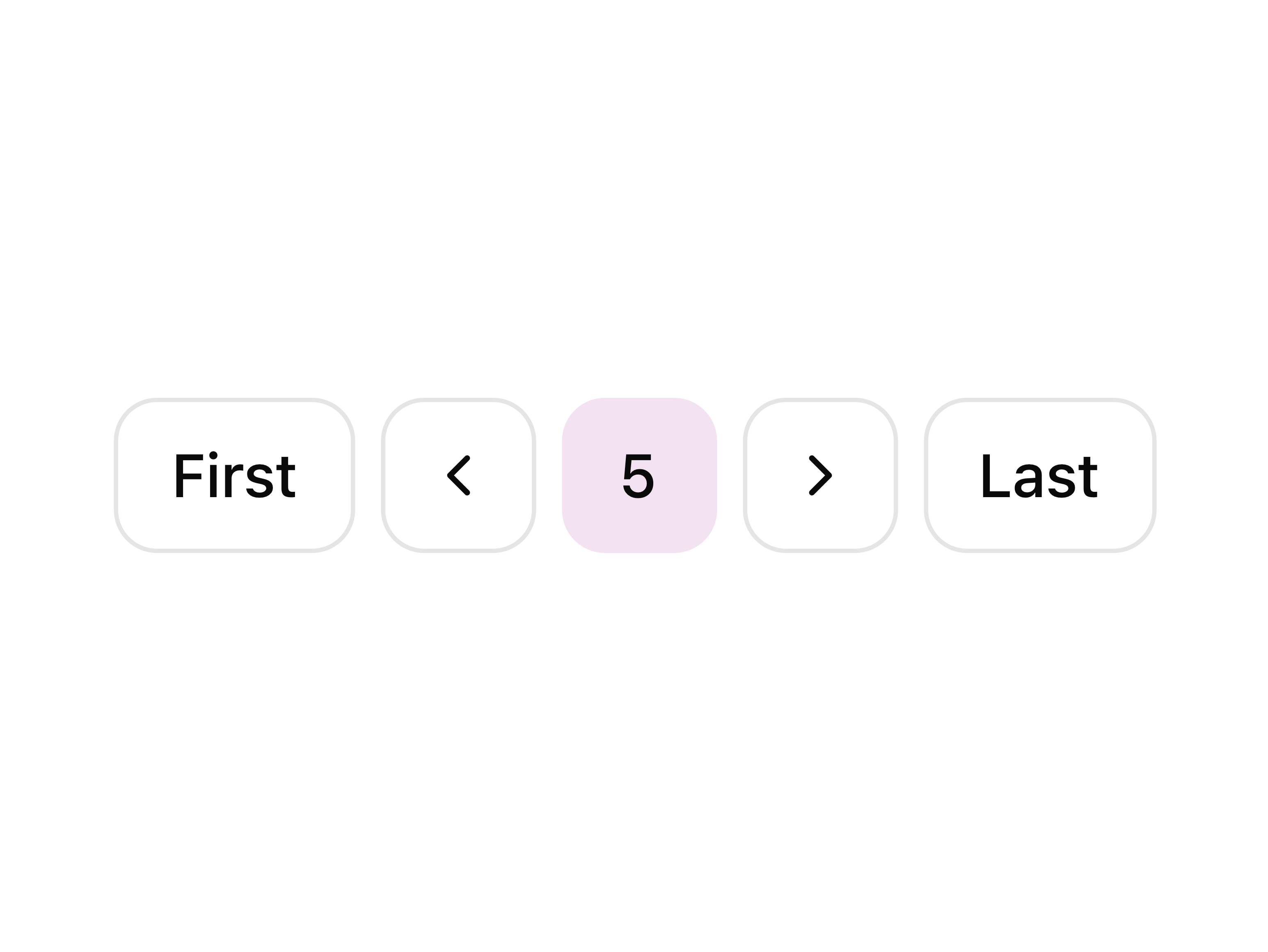 Compact Pagination