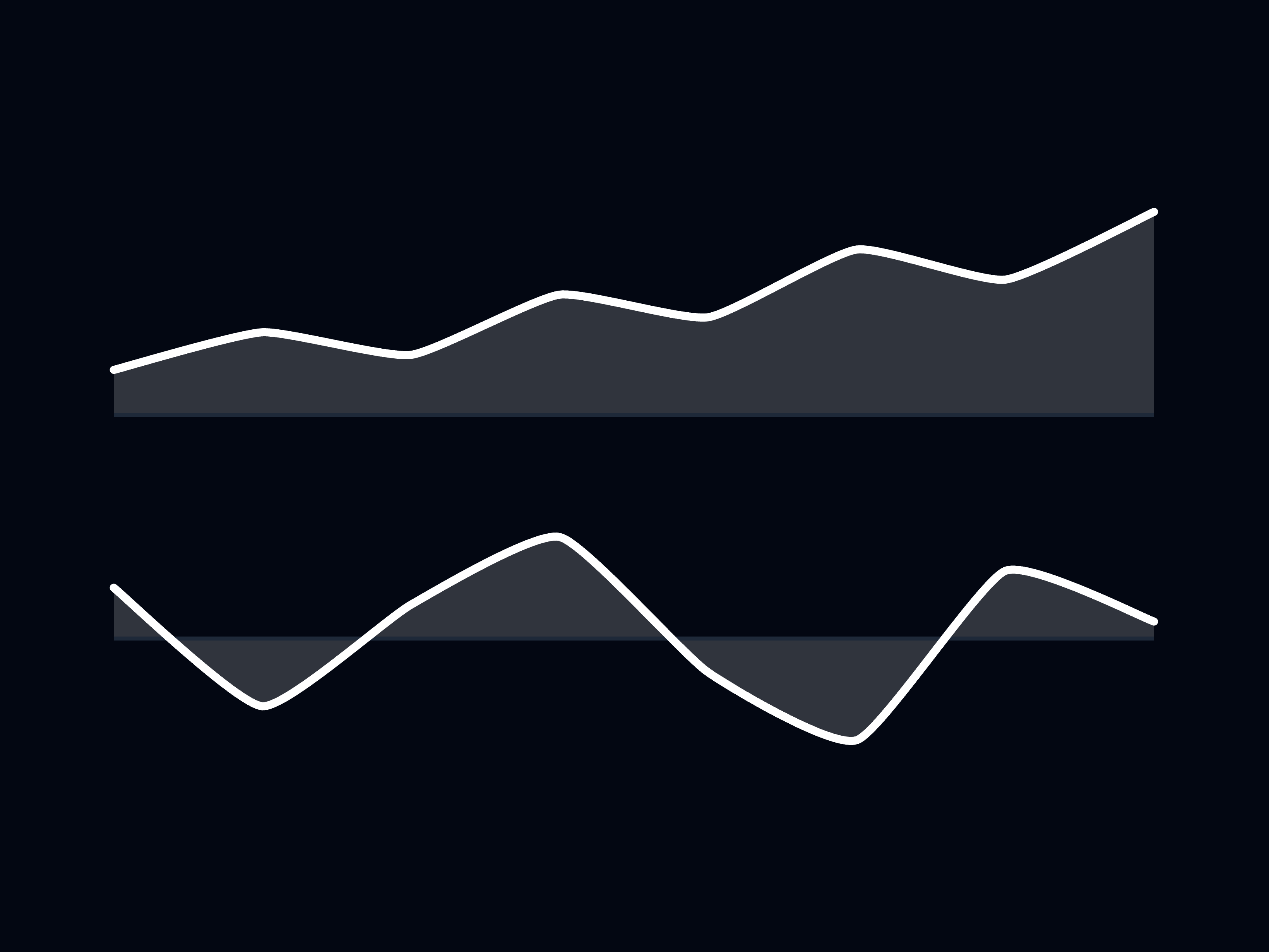 Sparkline