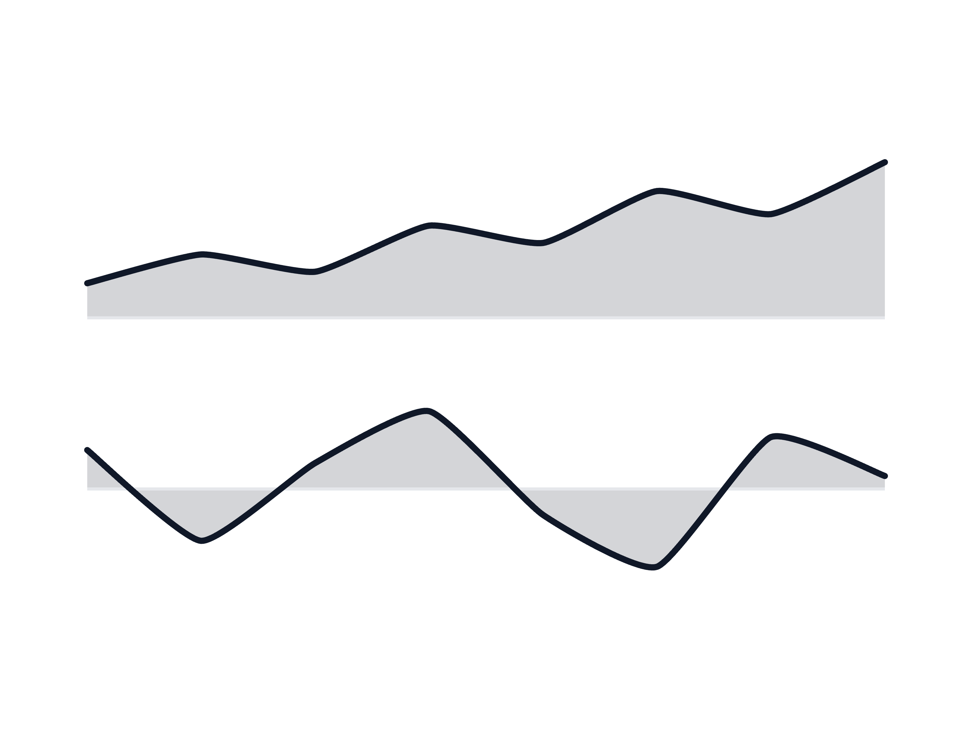 Sparkline
