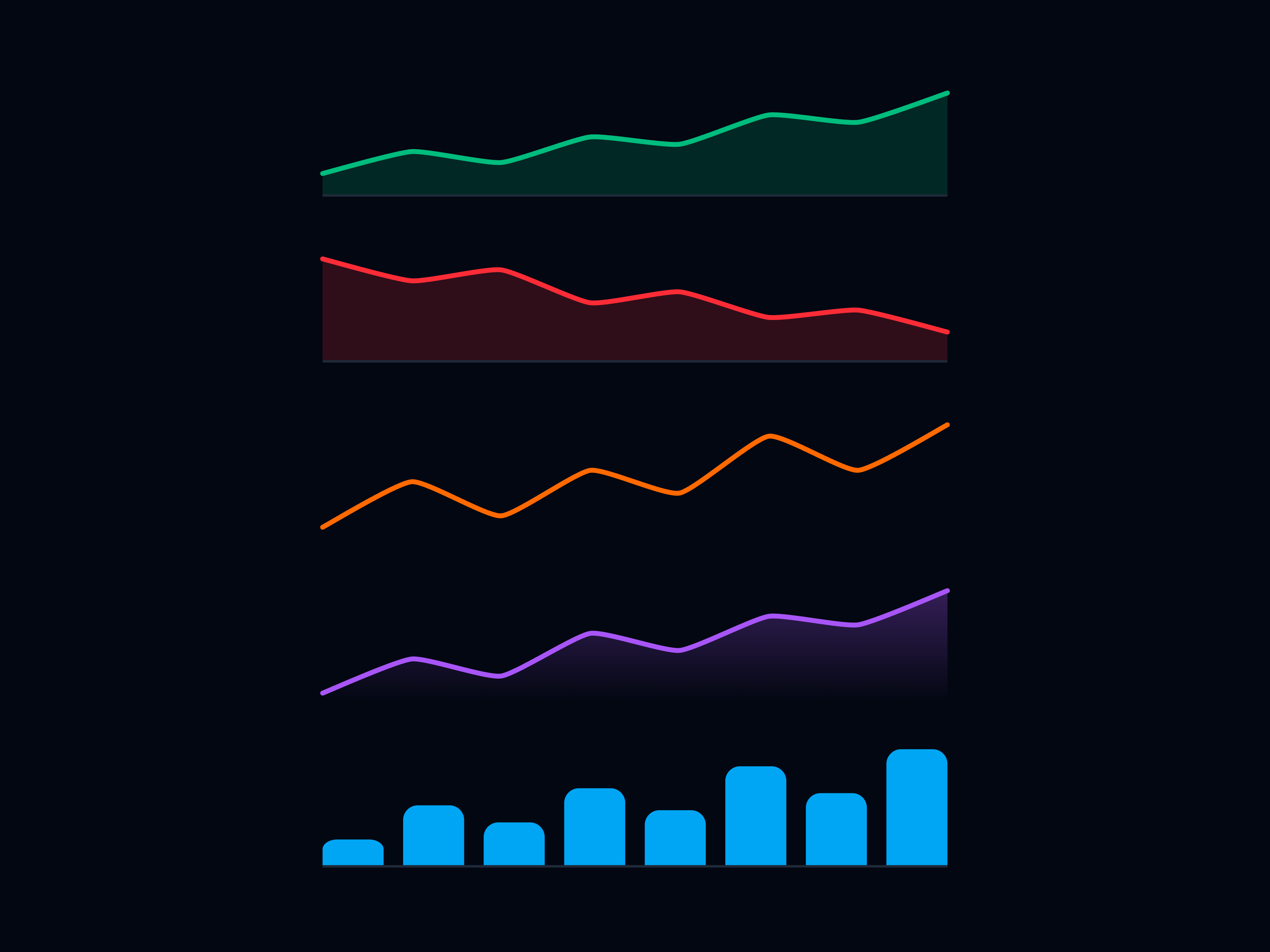 Sparkline