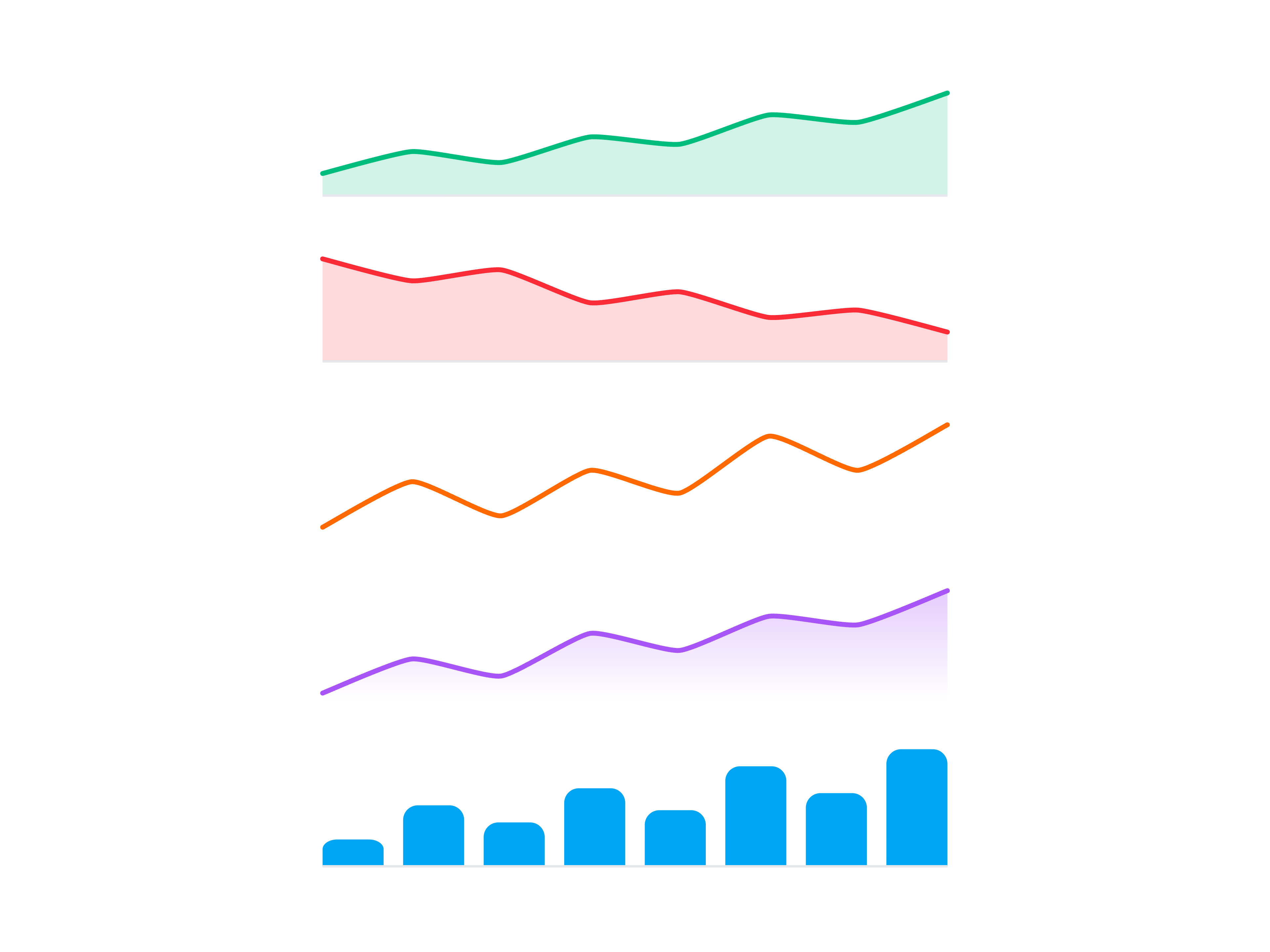 Sparkline