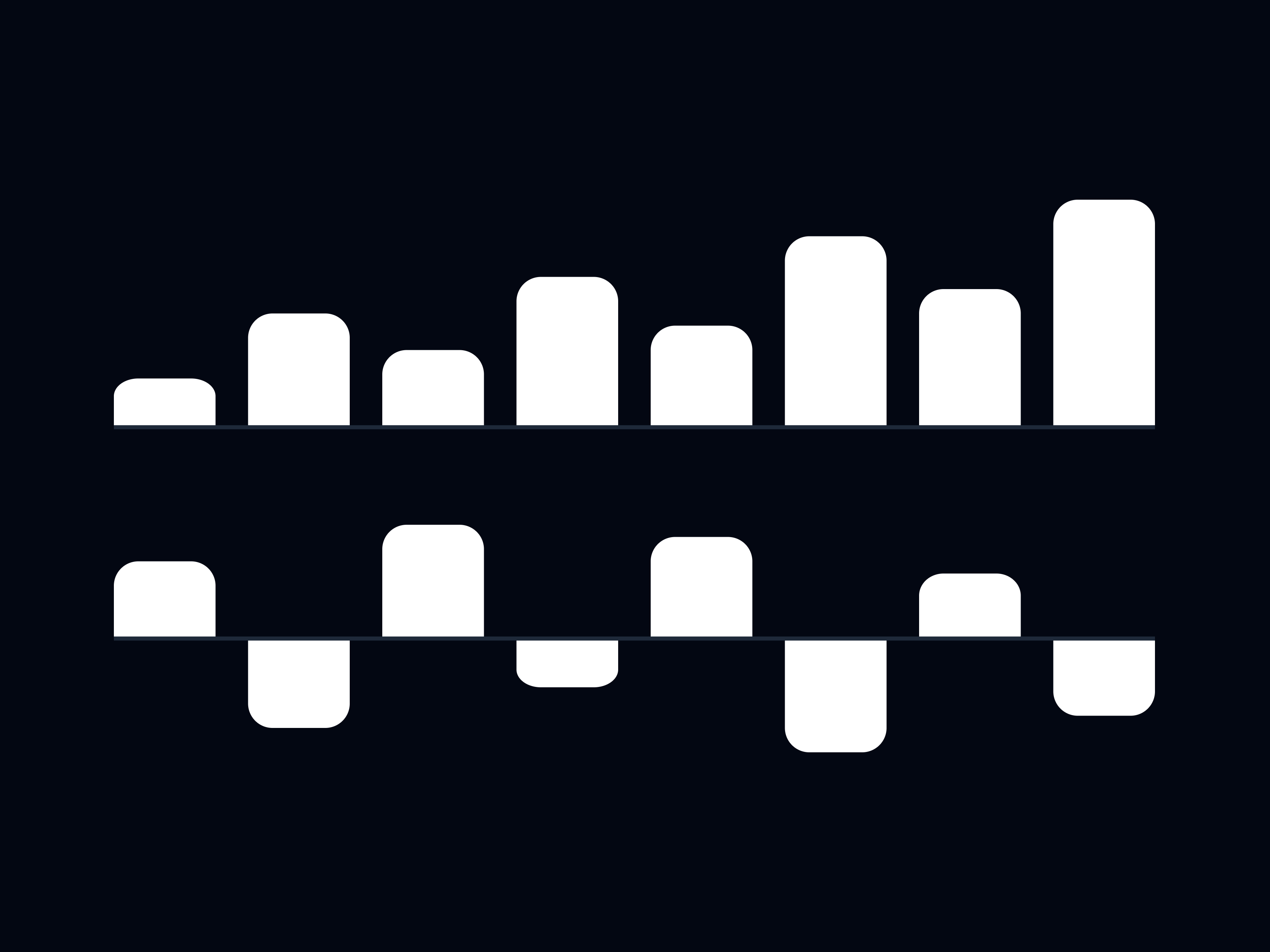 Sparkline