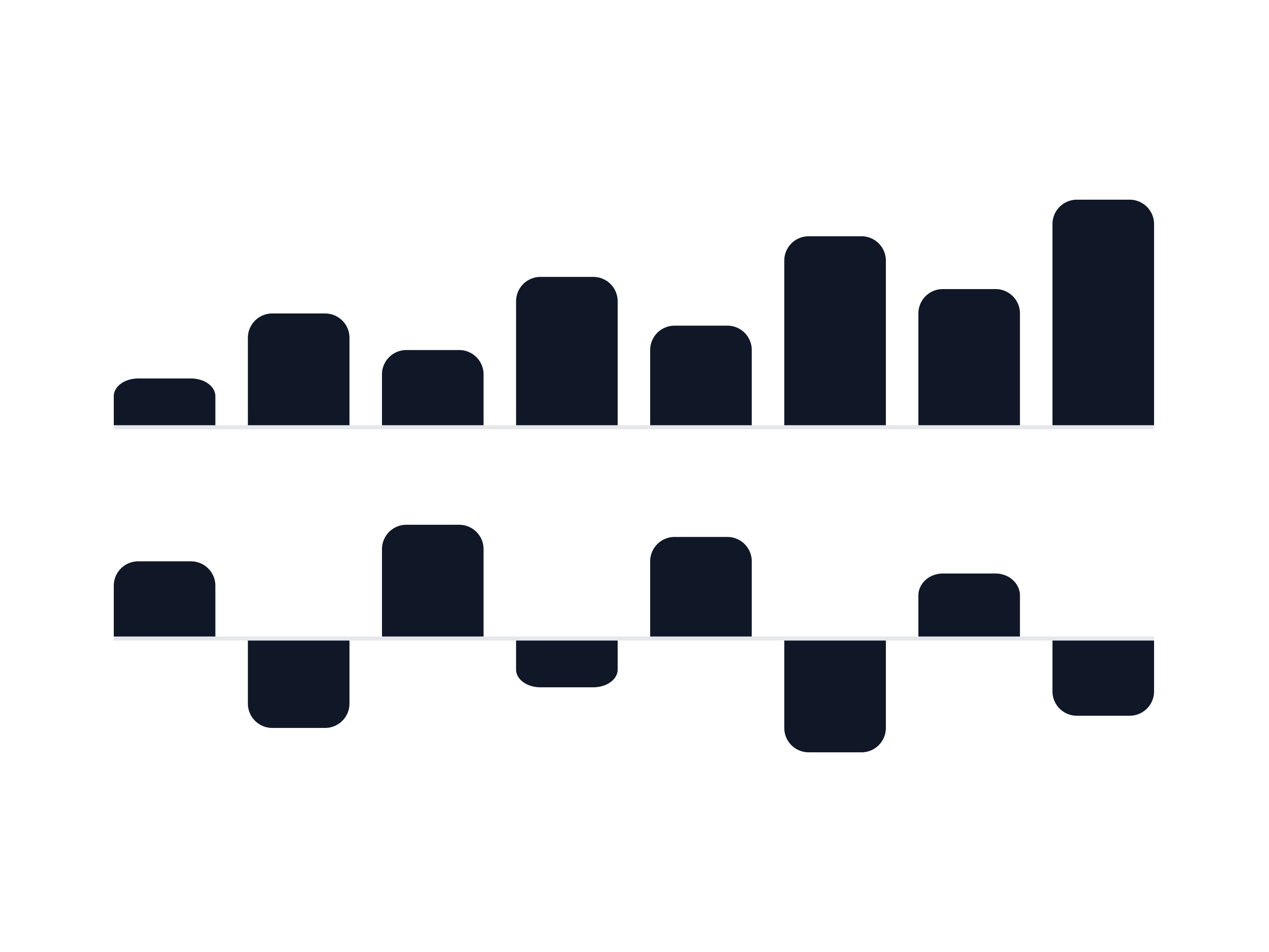 Sparkline