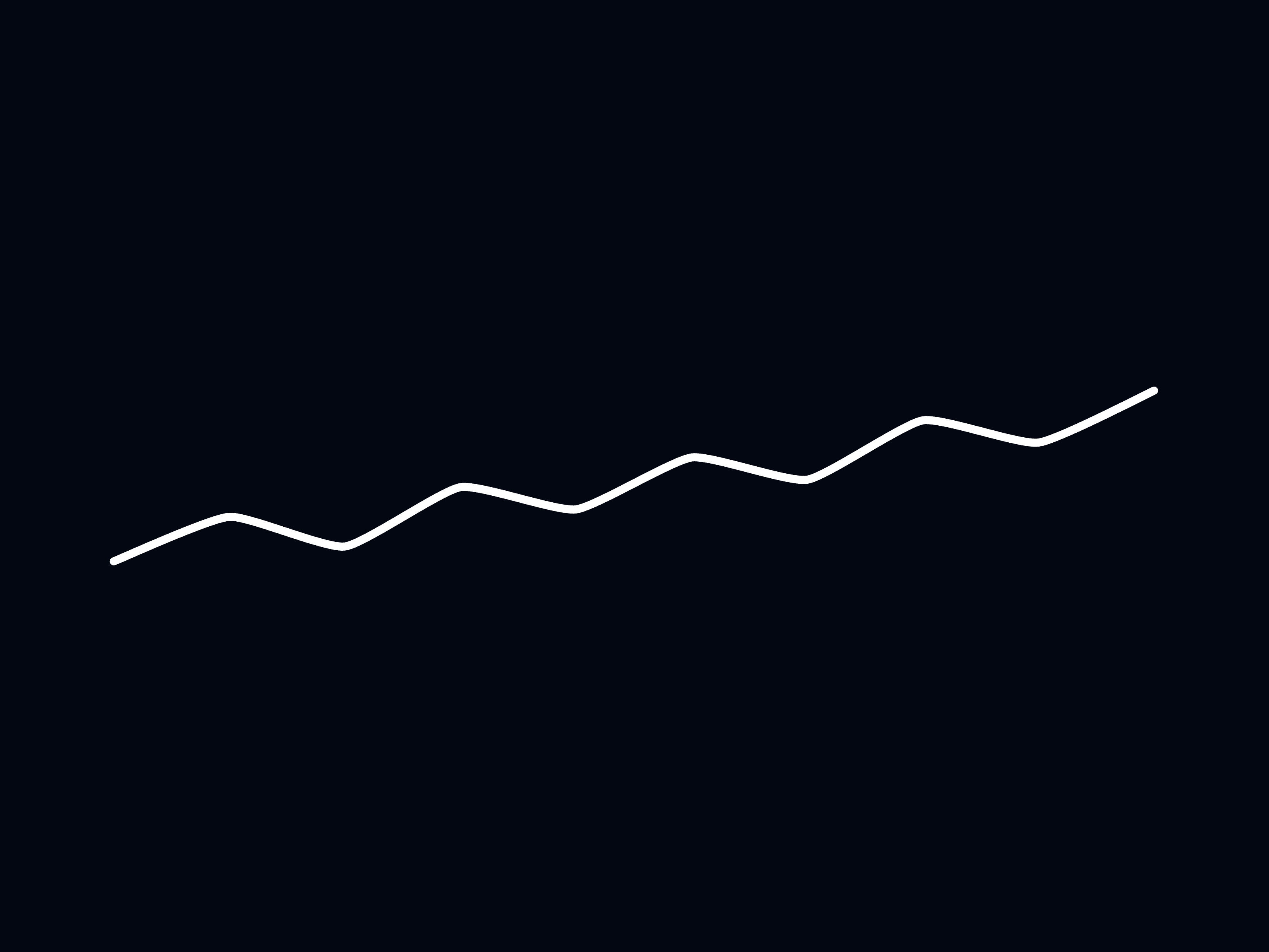 Sparkline