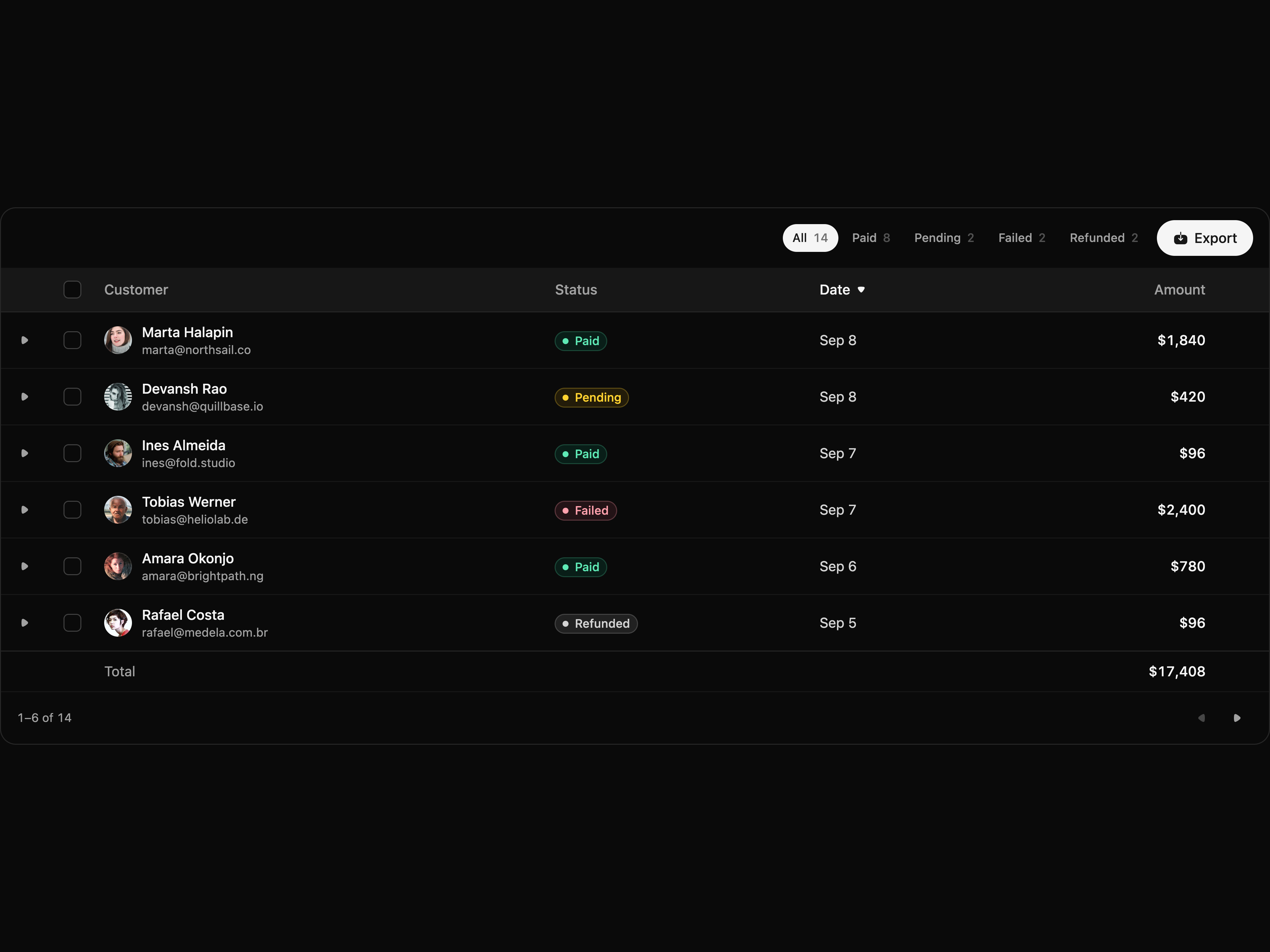 Data Table