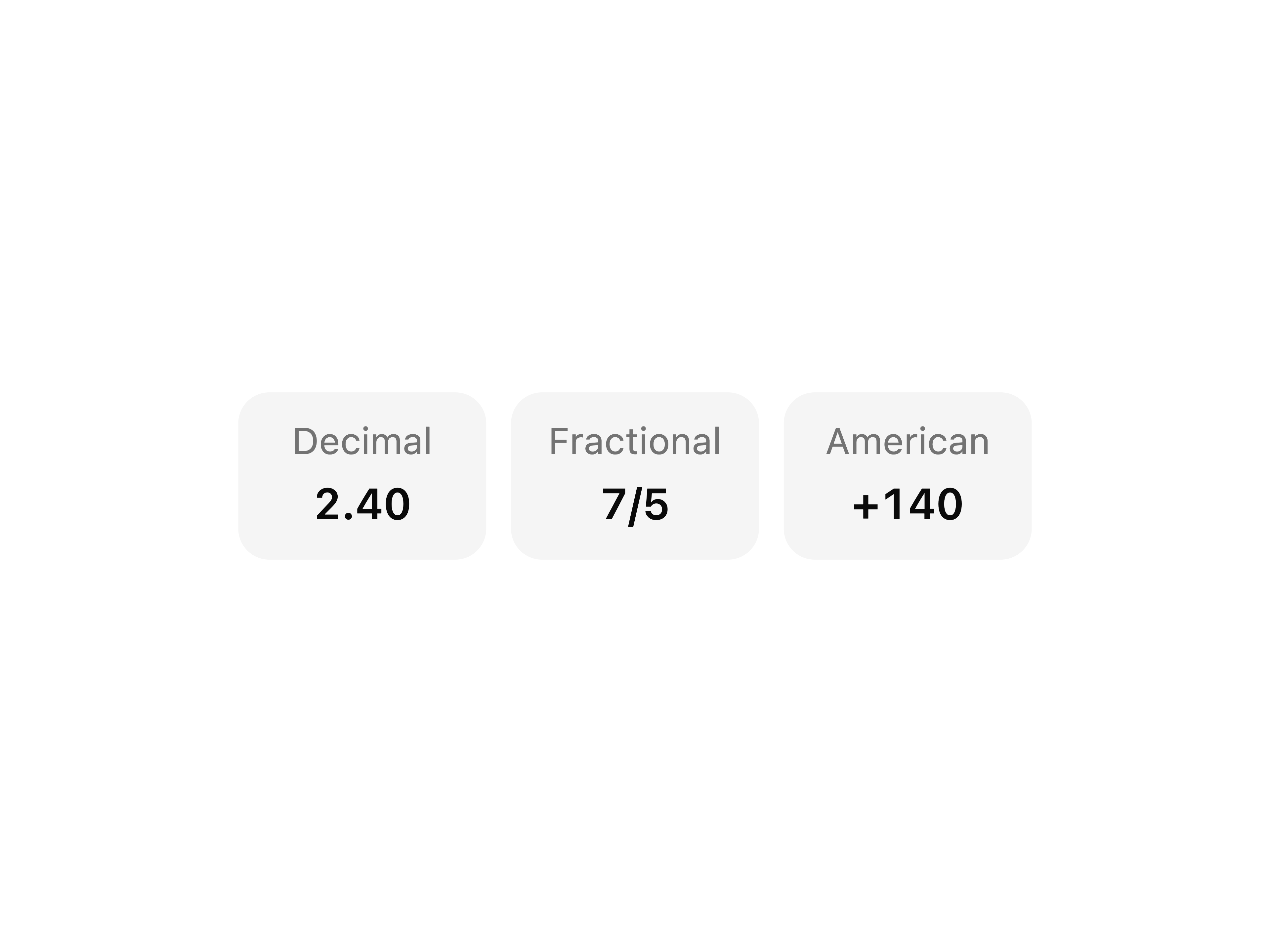 Odds Display