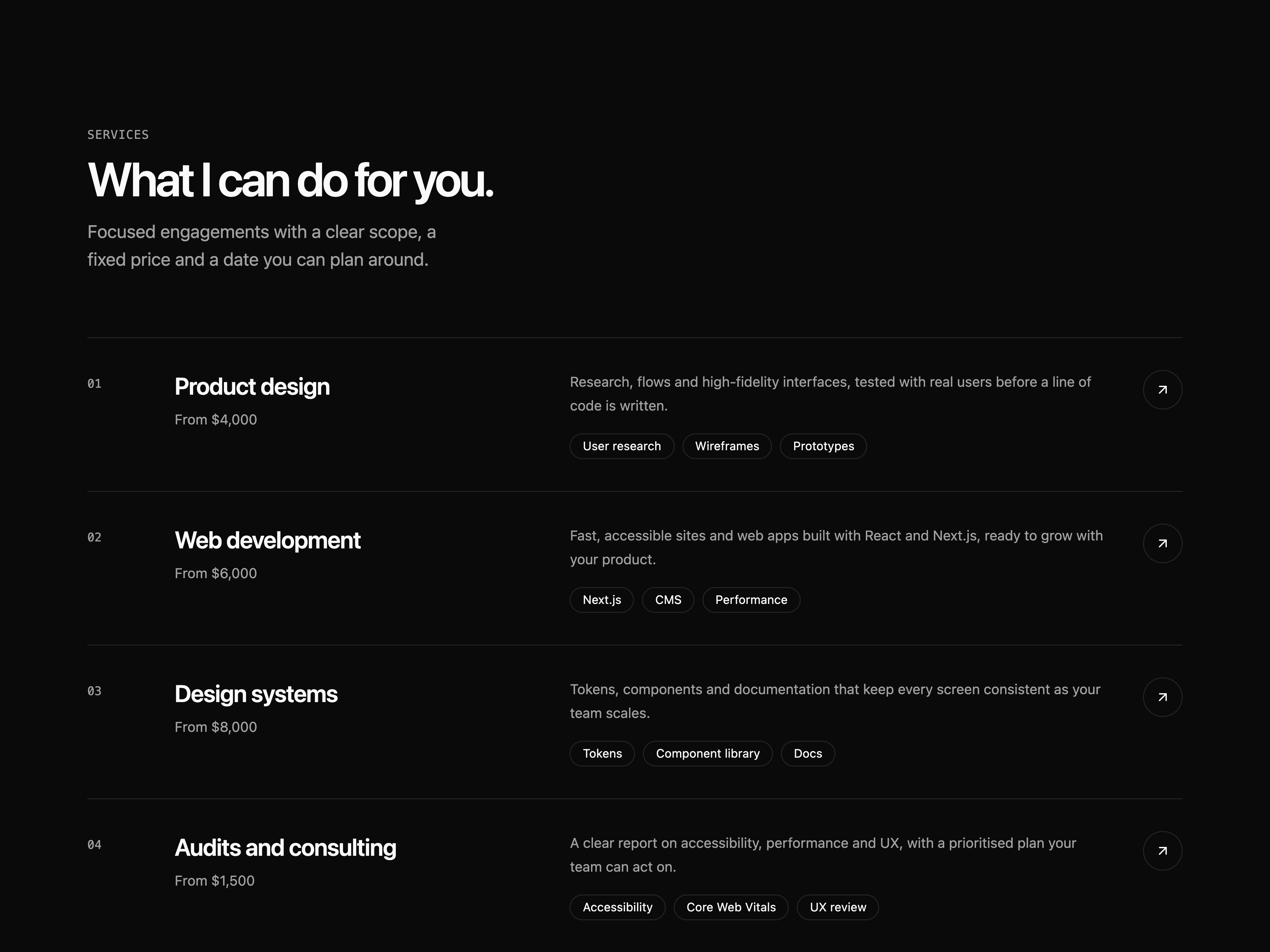 Services List