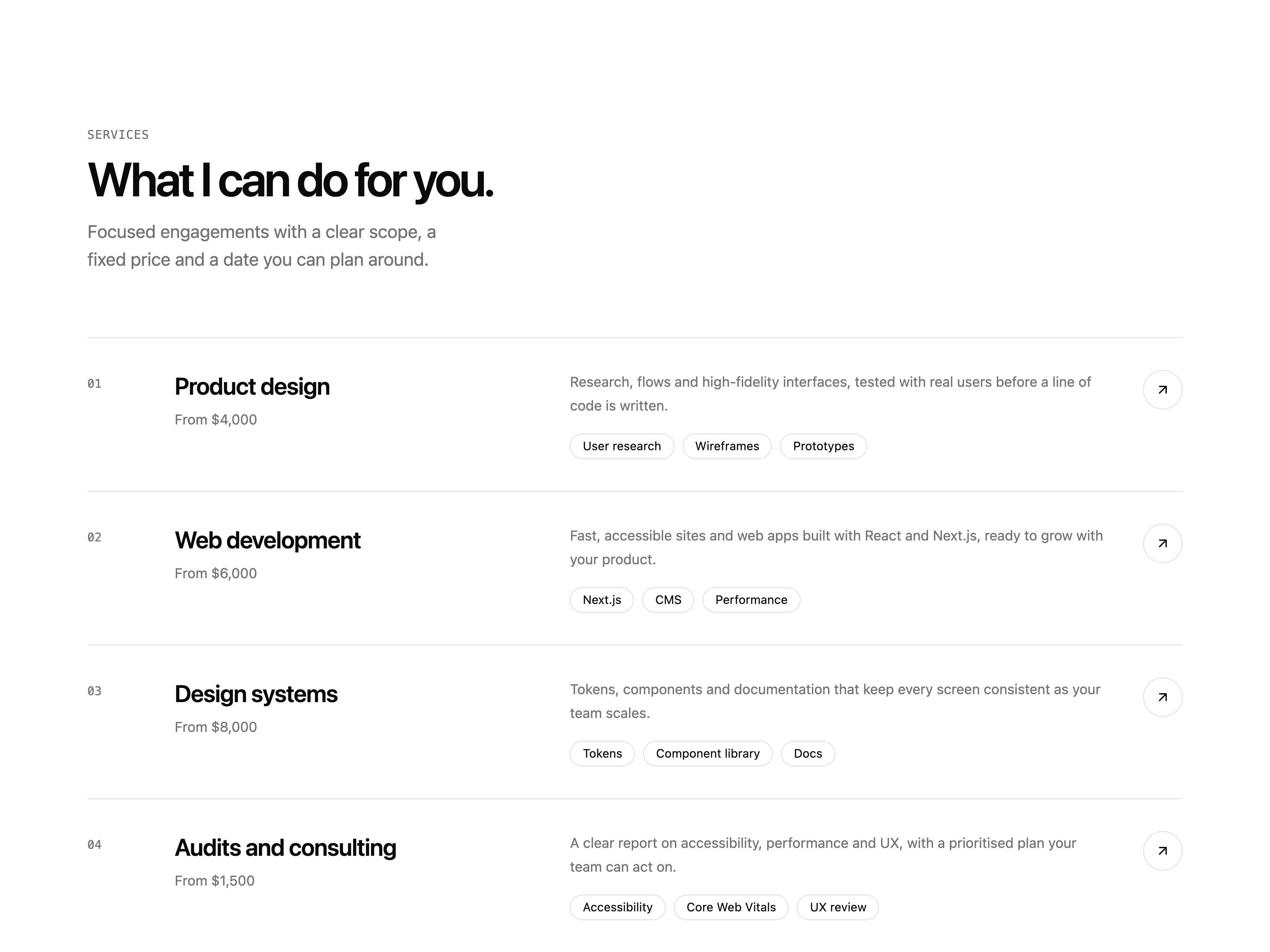 Services List