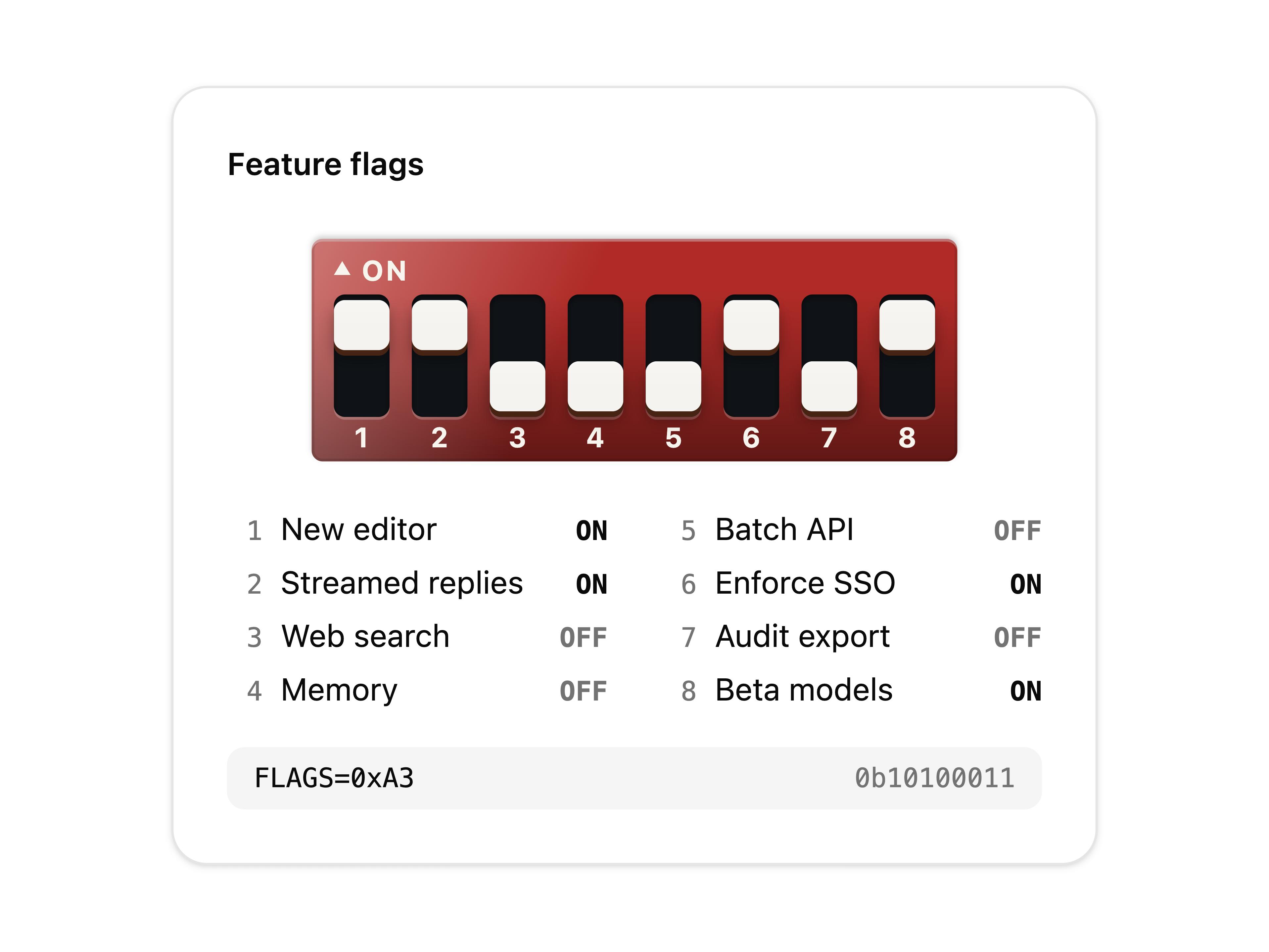 DIP switches