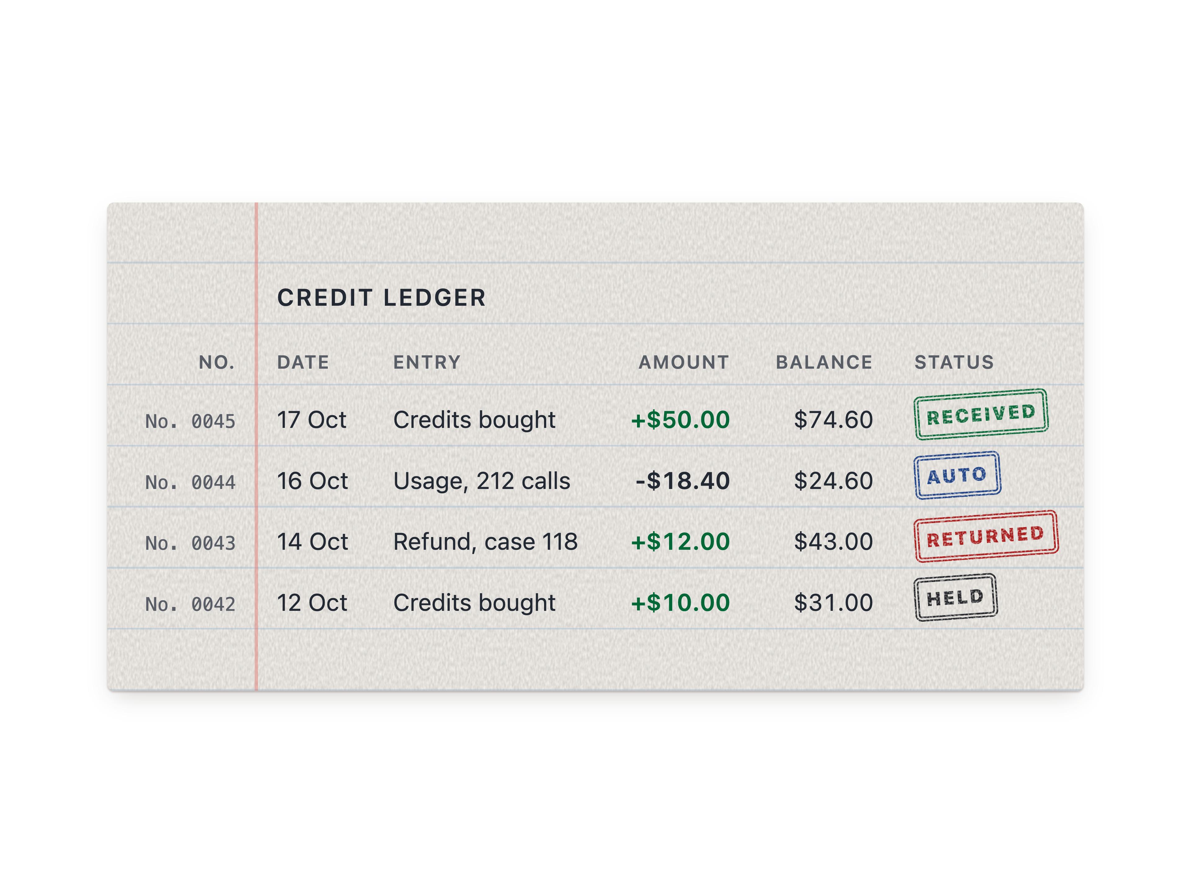 Ledger