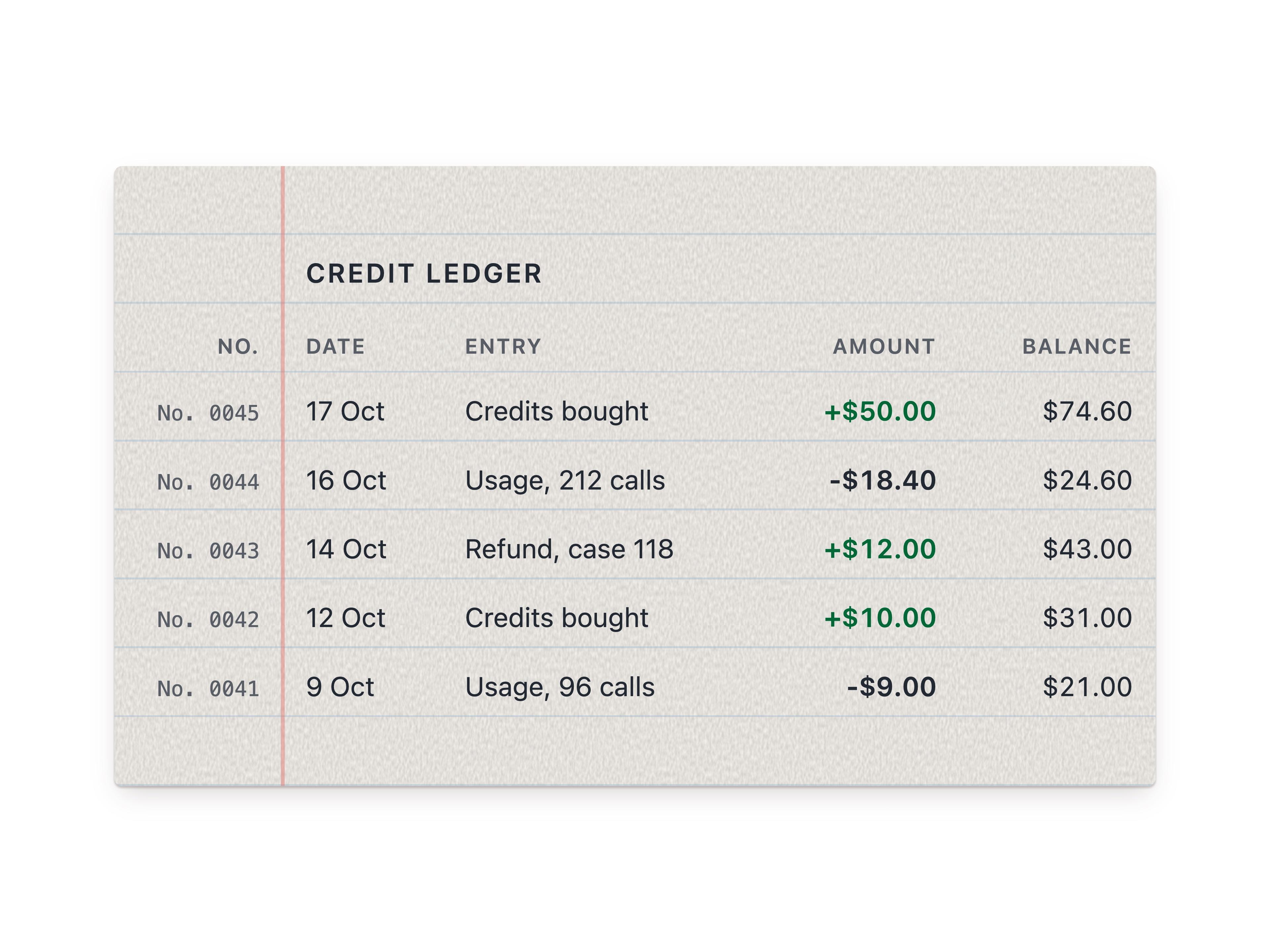Ledger