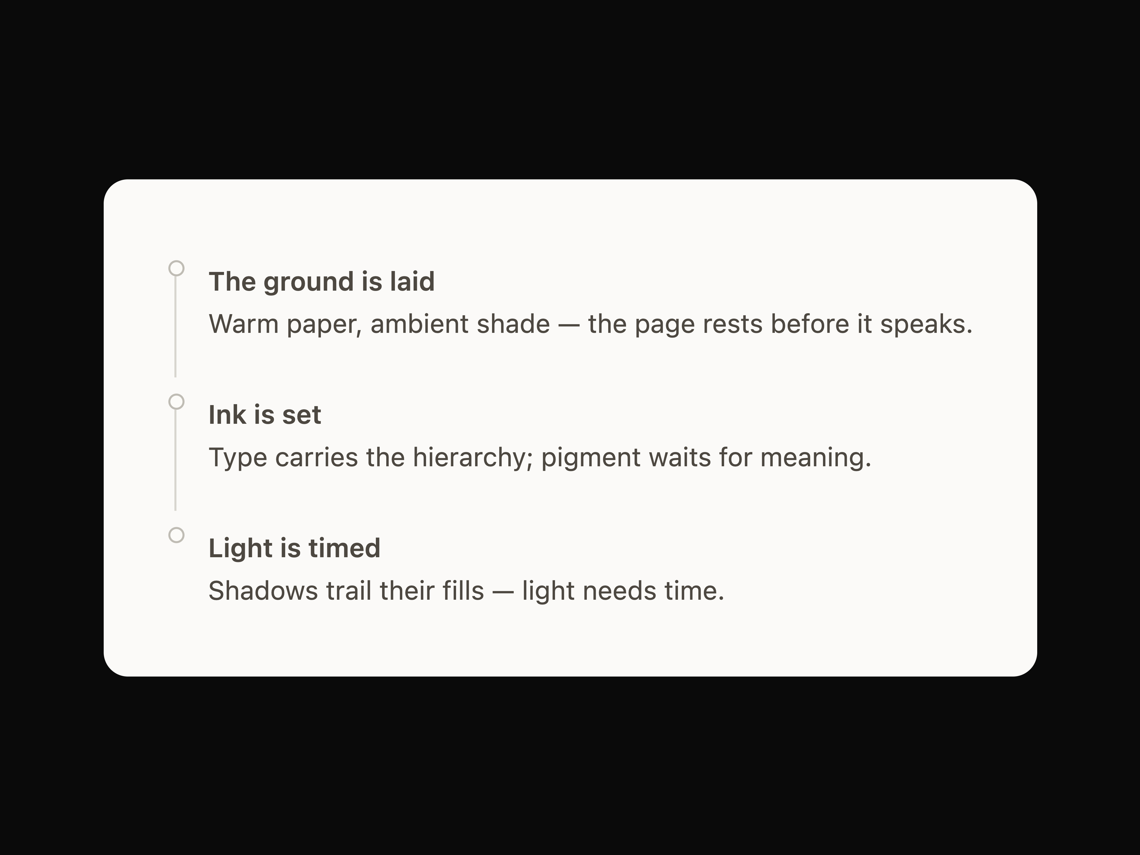 Timeline
