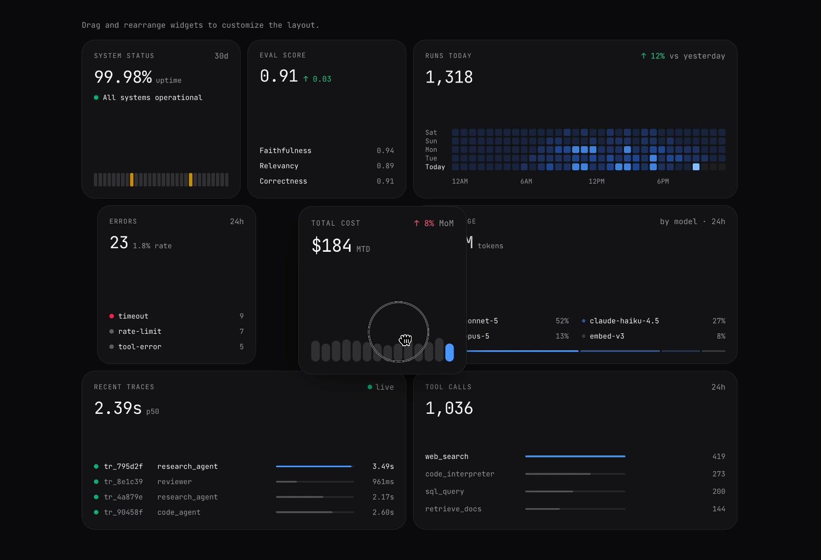 Draggable Widget Grid
