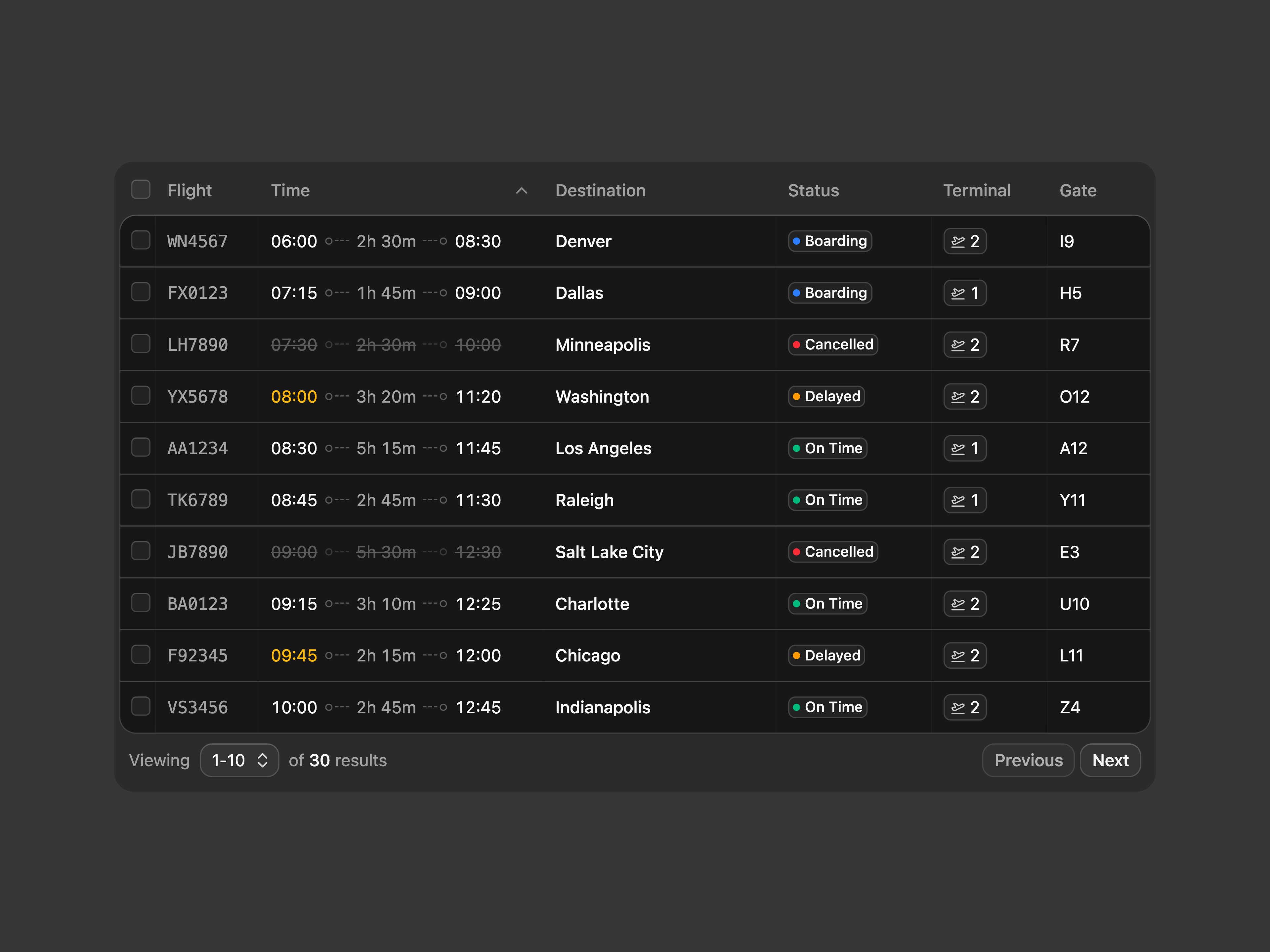 Flight Data Table