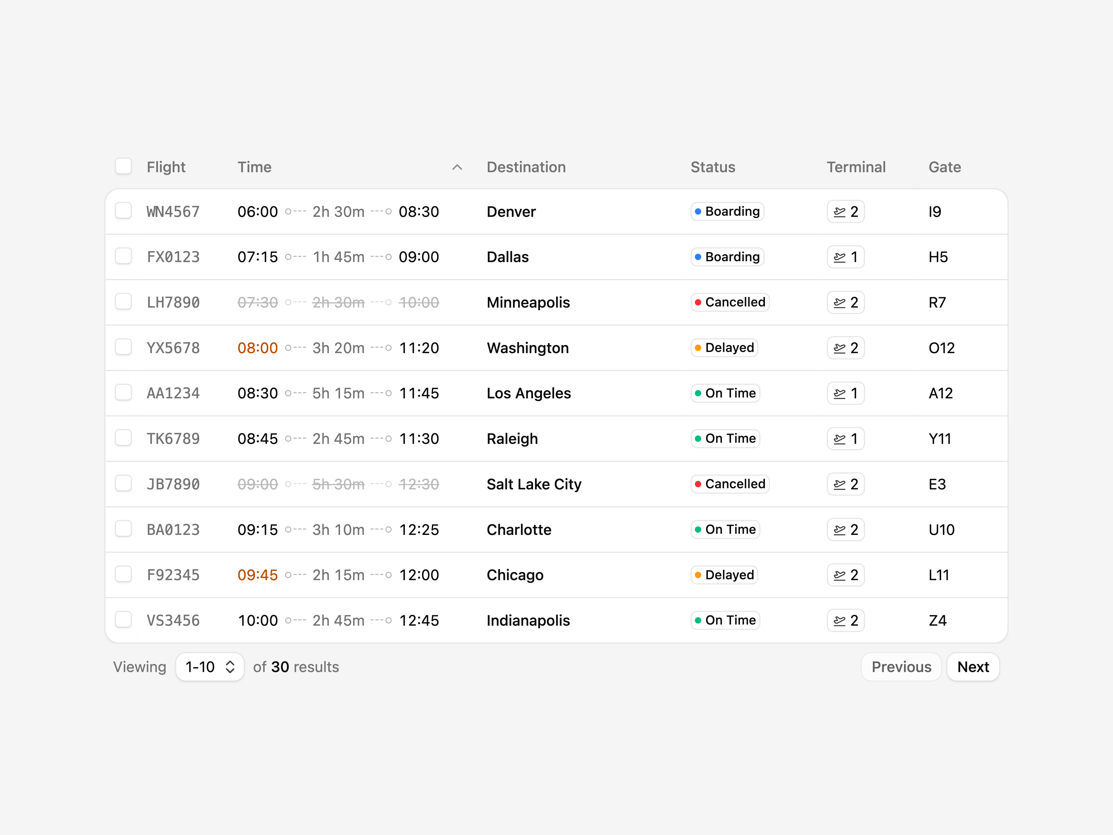 Flight Data Table